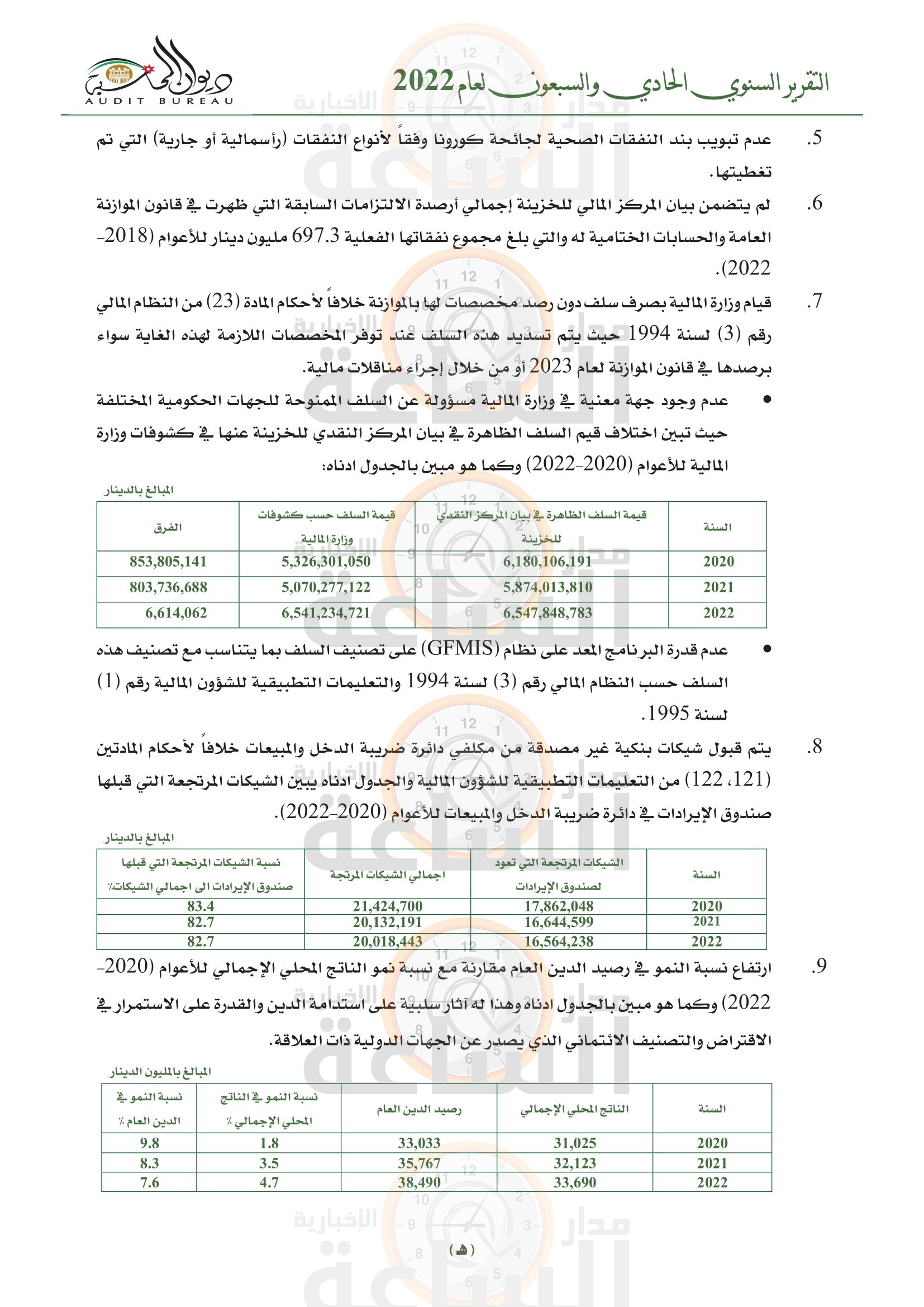 Madar Al-Saa Images 0.15318463609359