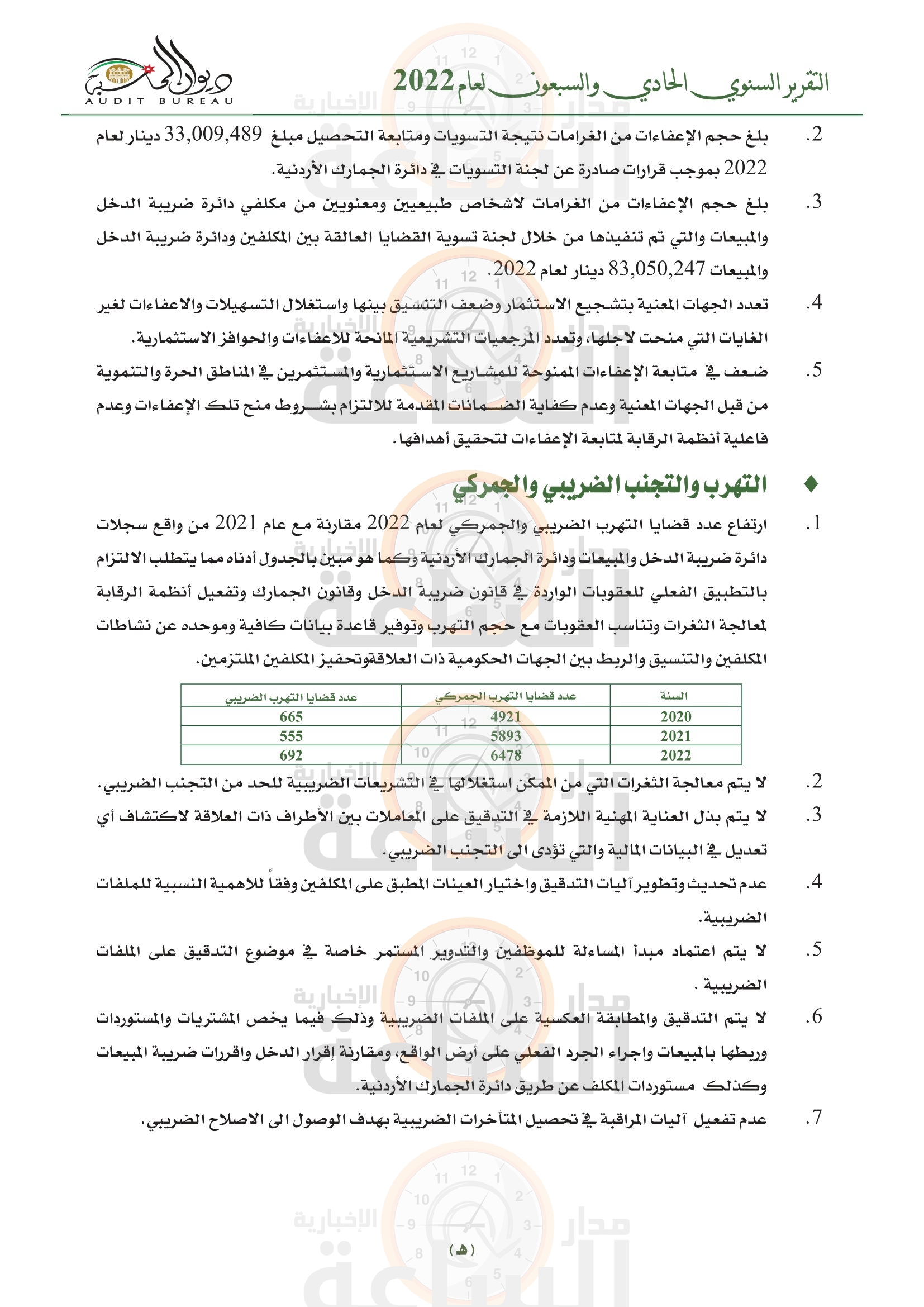 Madar Al-Saa Images 0.8003588188561555