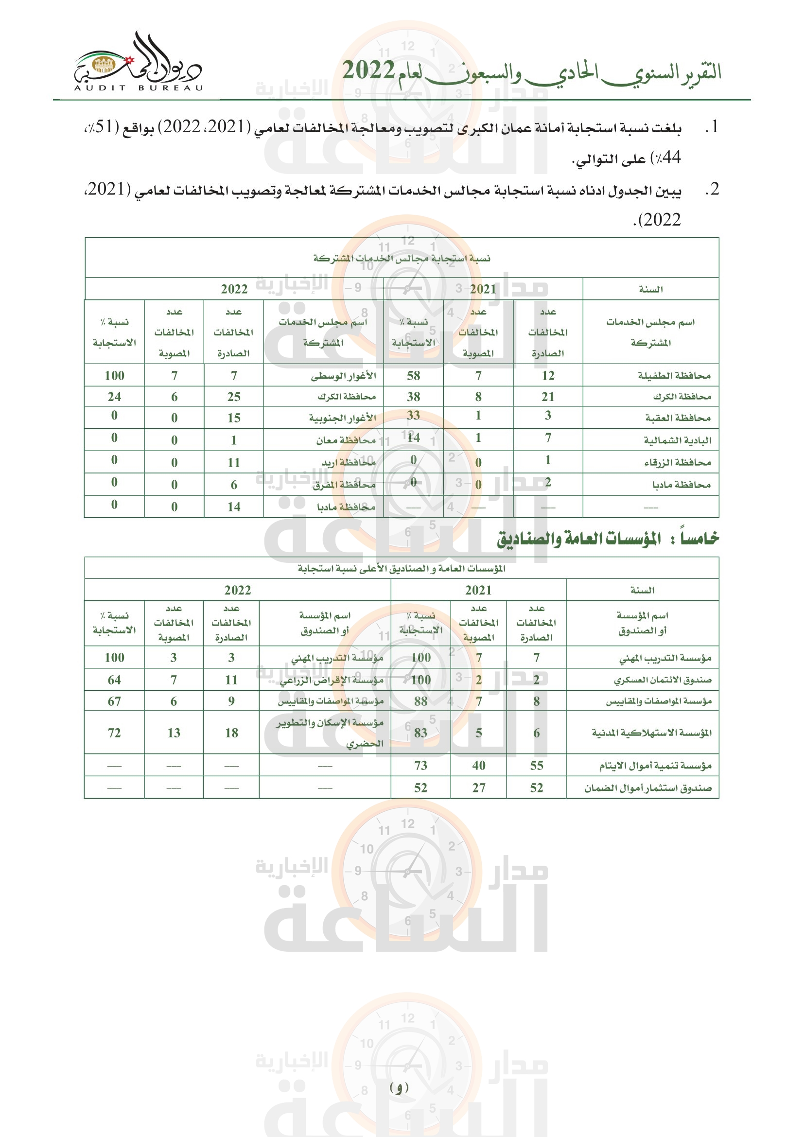 Madar Al-Saa Images 0.40211799750174504