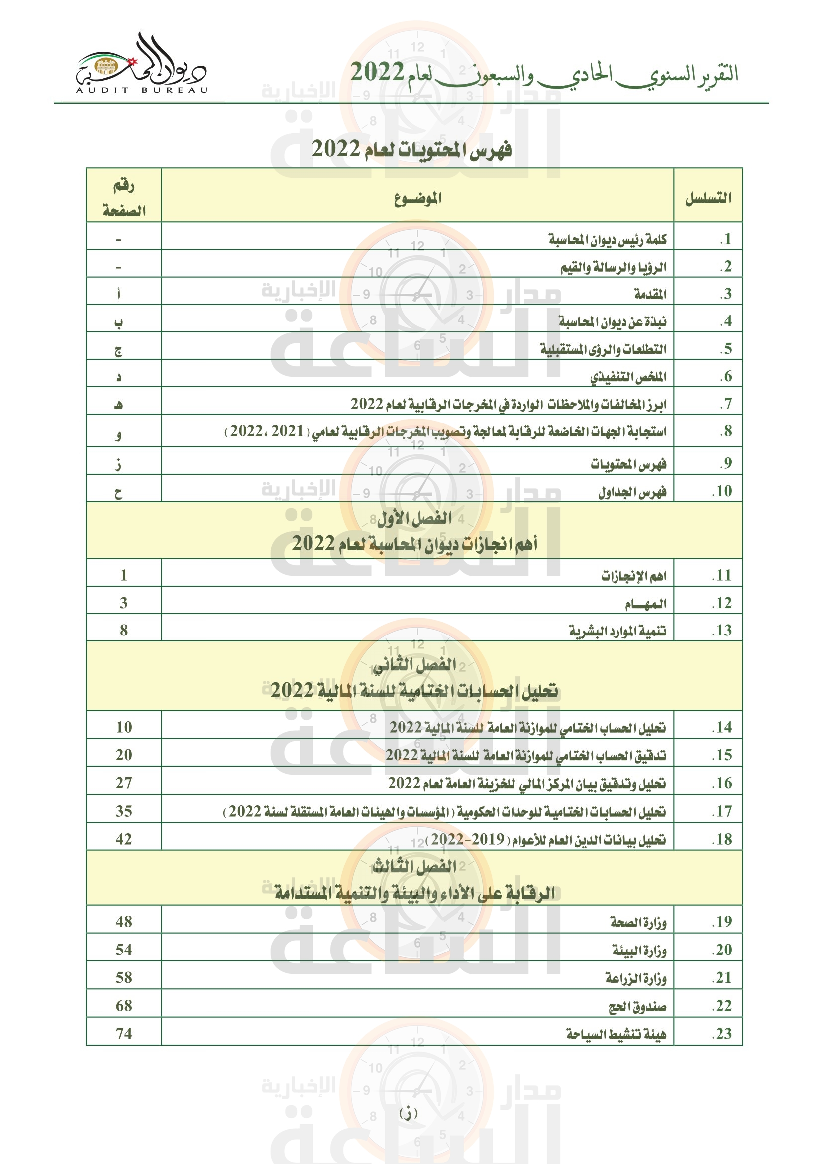 Madar Al-Saa Images 0.5529044908341525