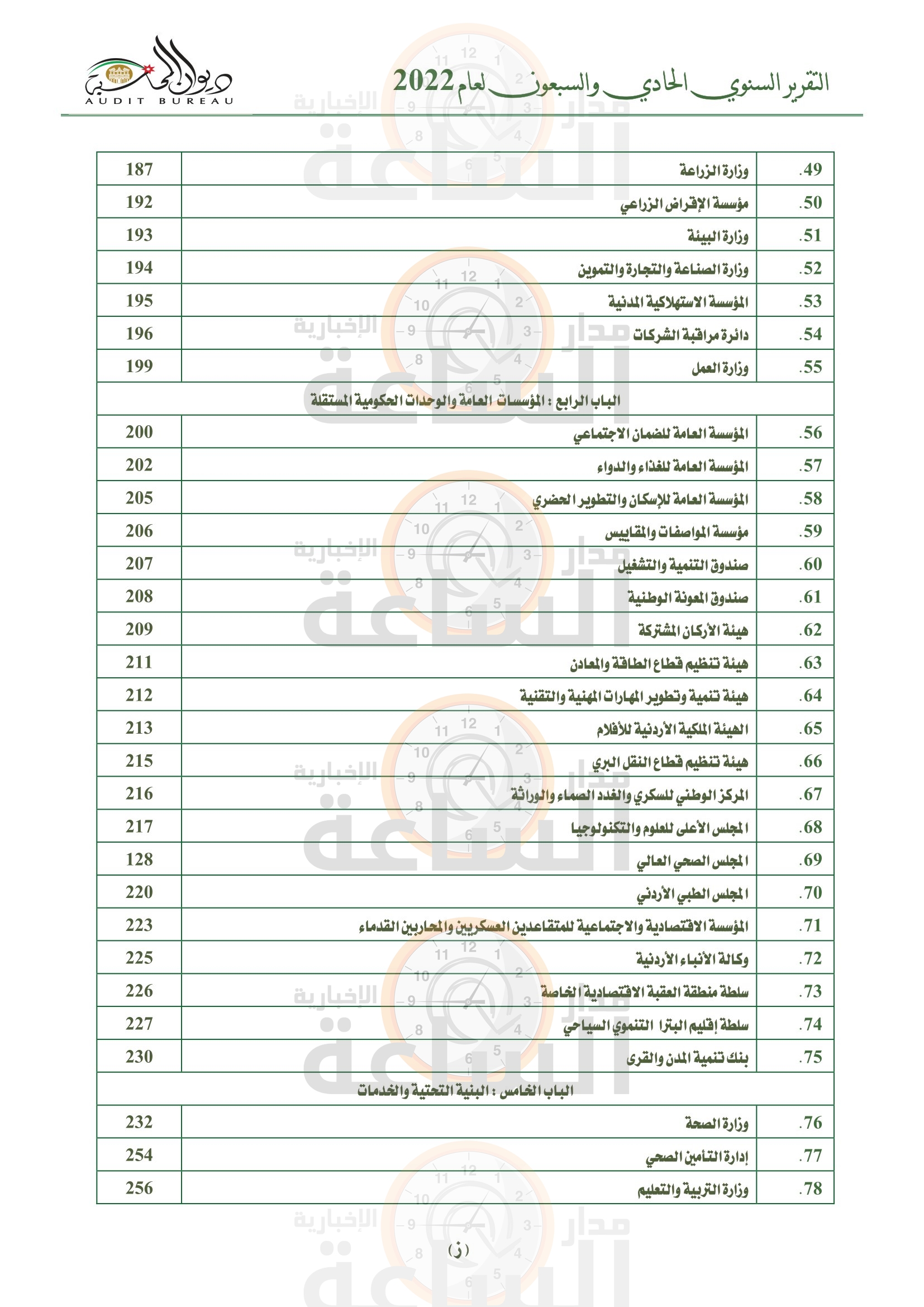 Madar Al-Saa Images 0.599937128276891