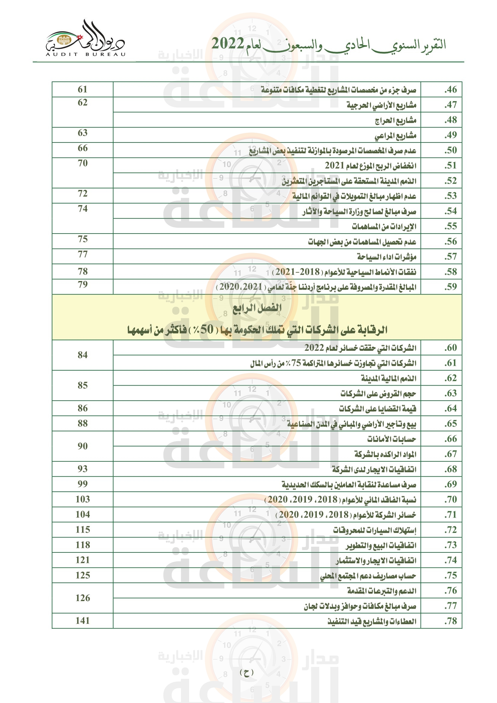 Madar Al-Saa Images 0.4878050423035023