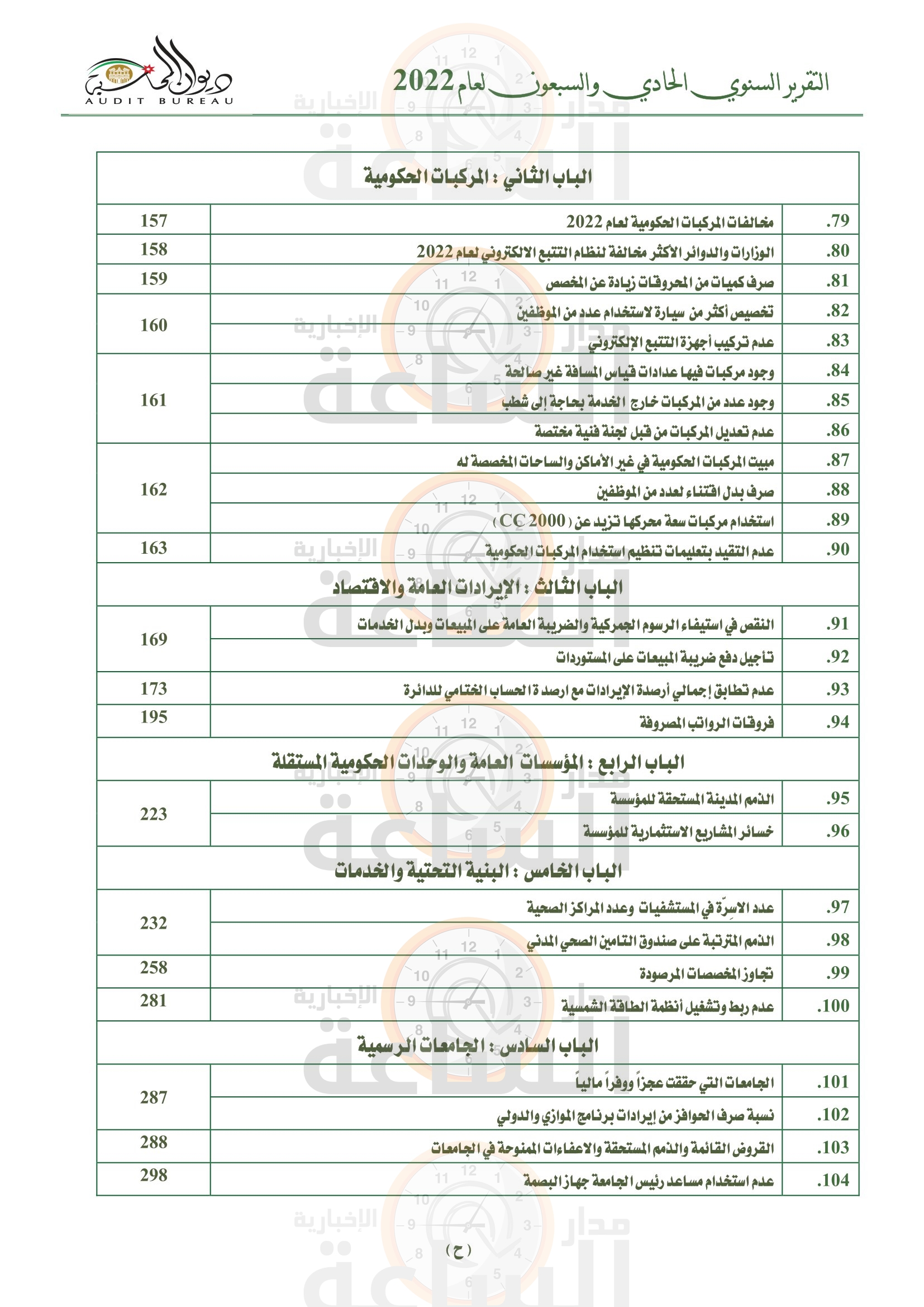 Madar Al-Saa Images 0.8899219221398713