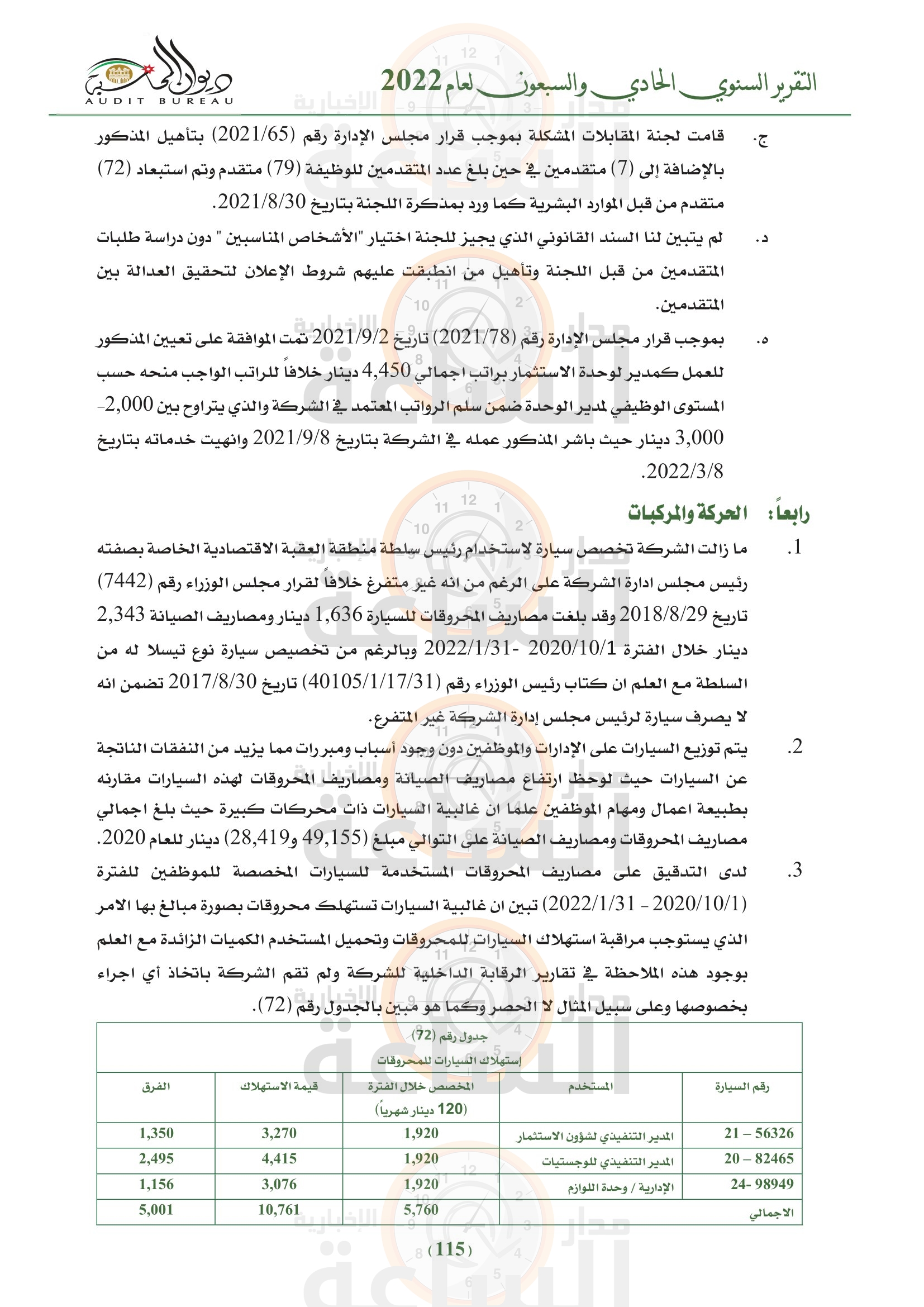 Madar Al-Saa Images 0.2798087257834654