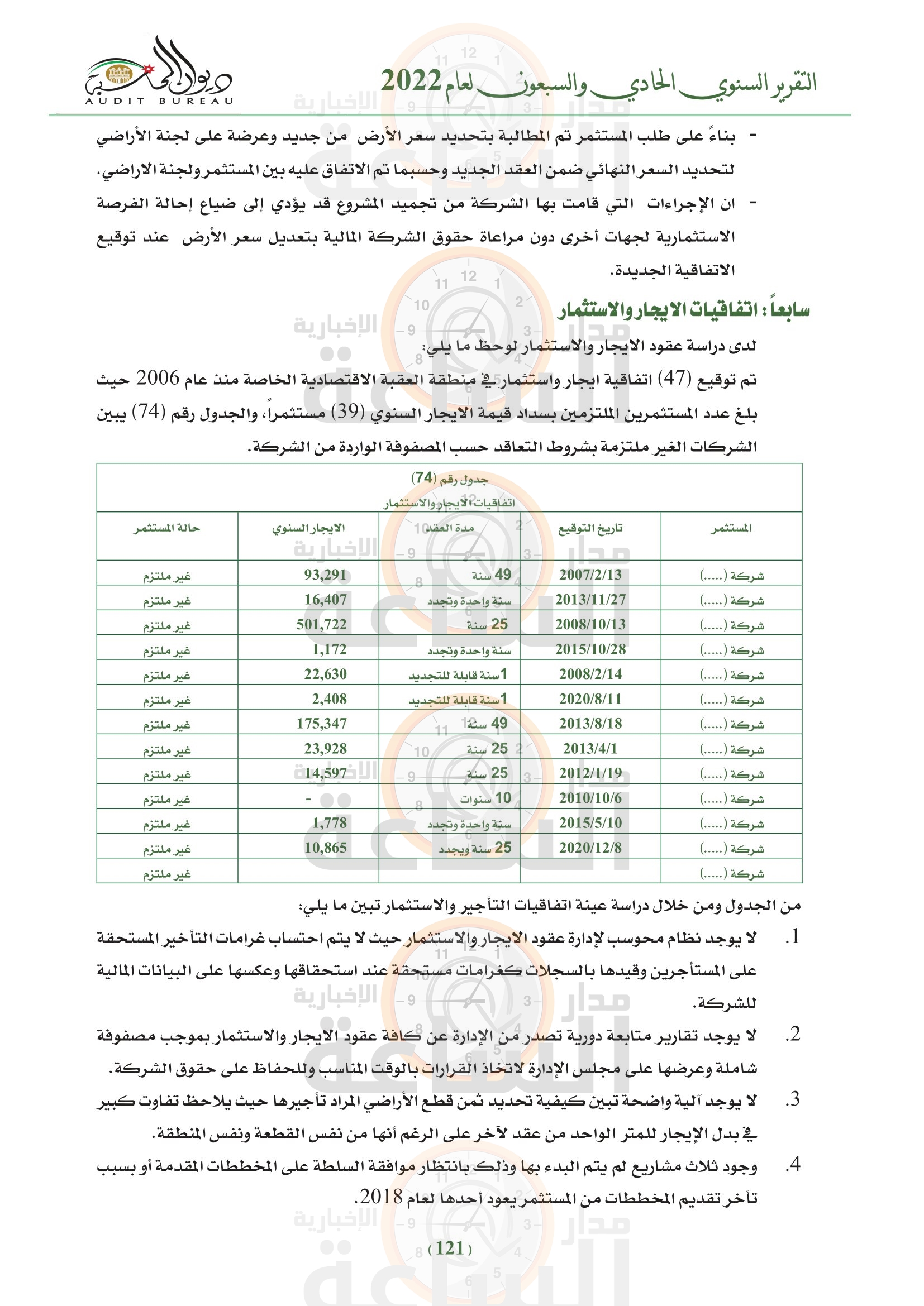 Madar Al-Saa Images 0.228156128221211