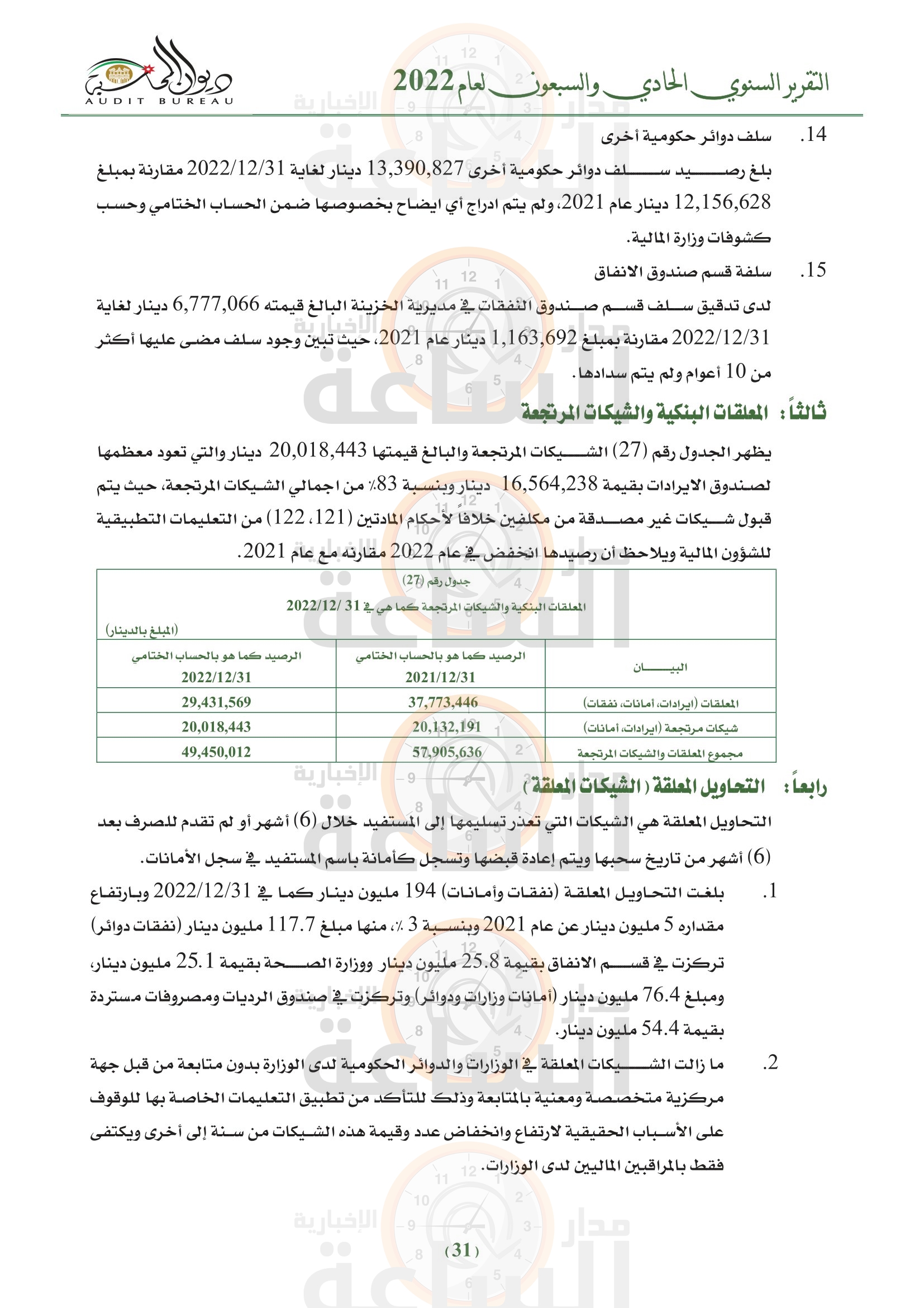 Madar Al-Saa Images 0.5310755030562868