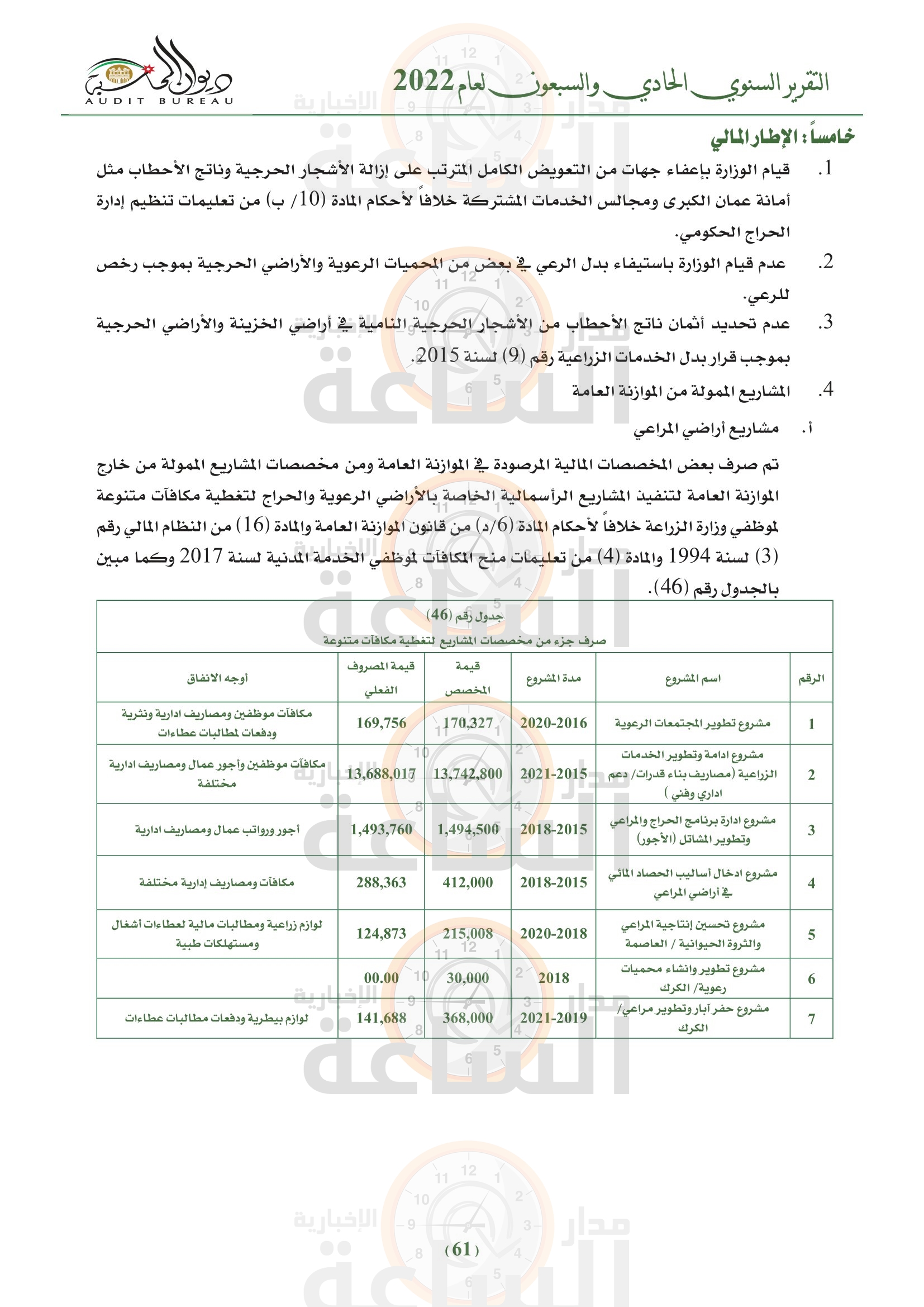 Madar Al-Saa Images 0.8290490873828369