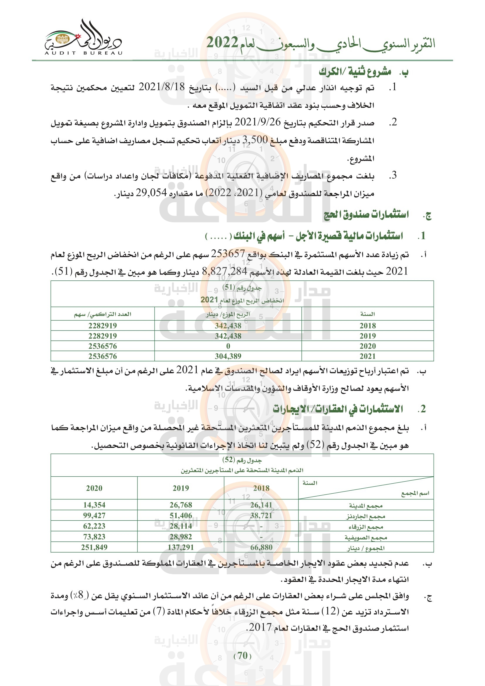 Madar Al-Saa Images 0.737579513984068