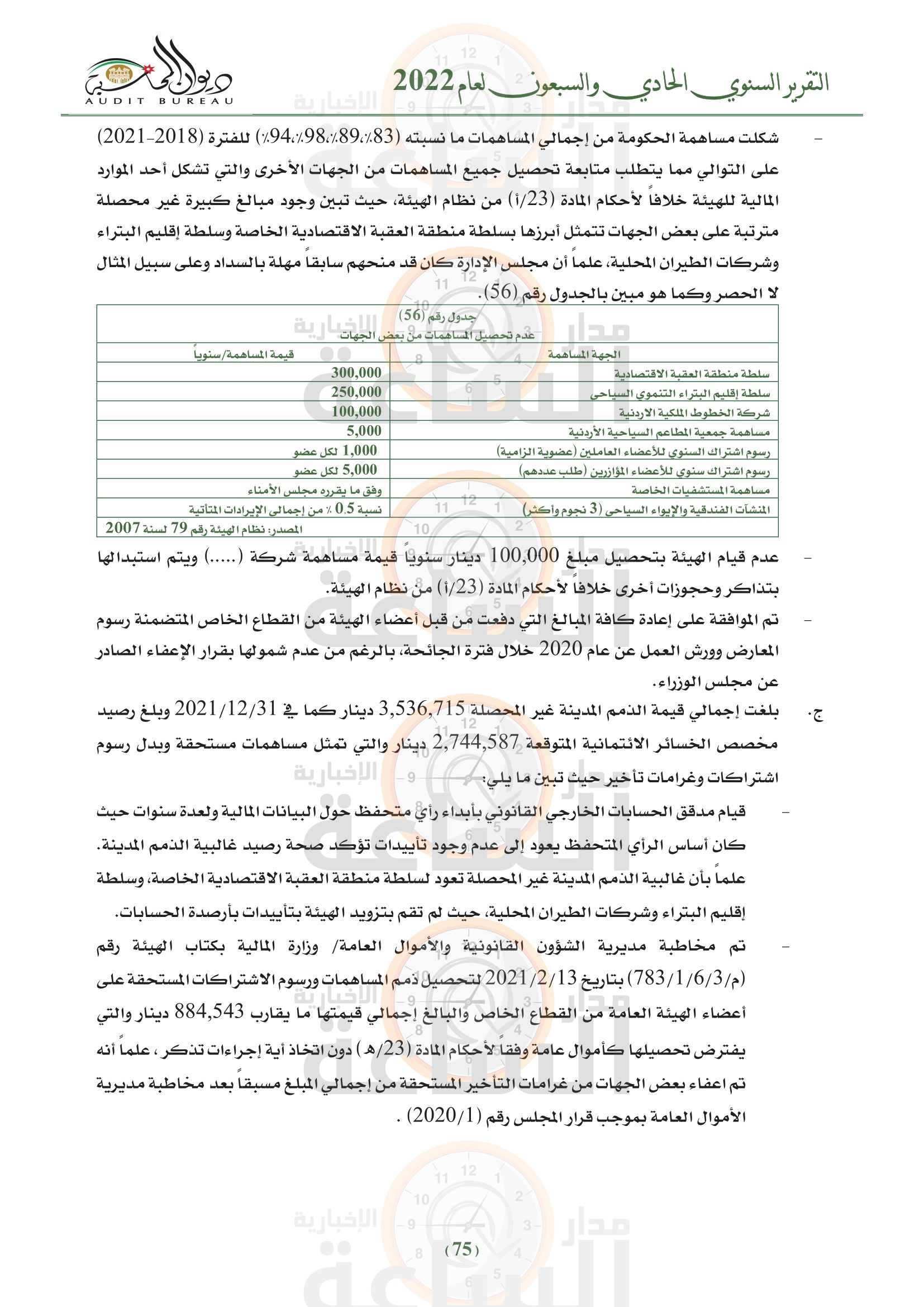 Madar Al-Saa Images 0.17569419277947018