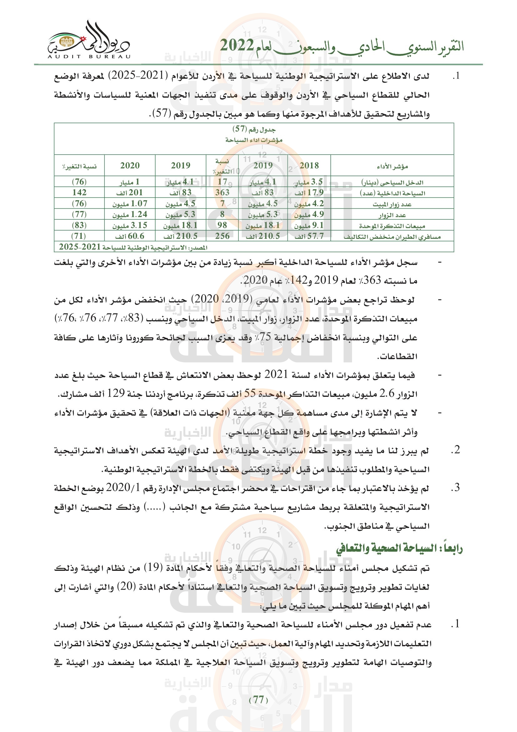 Madar Al-Saa Images 0.7164433861458239