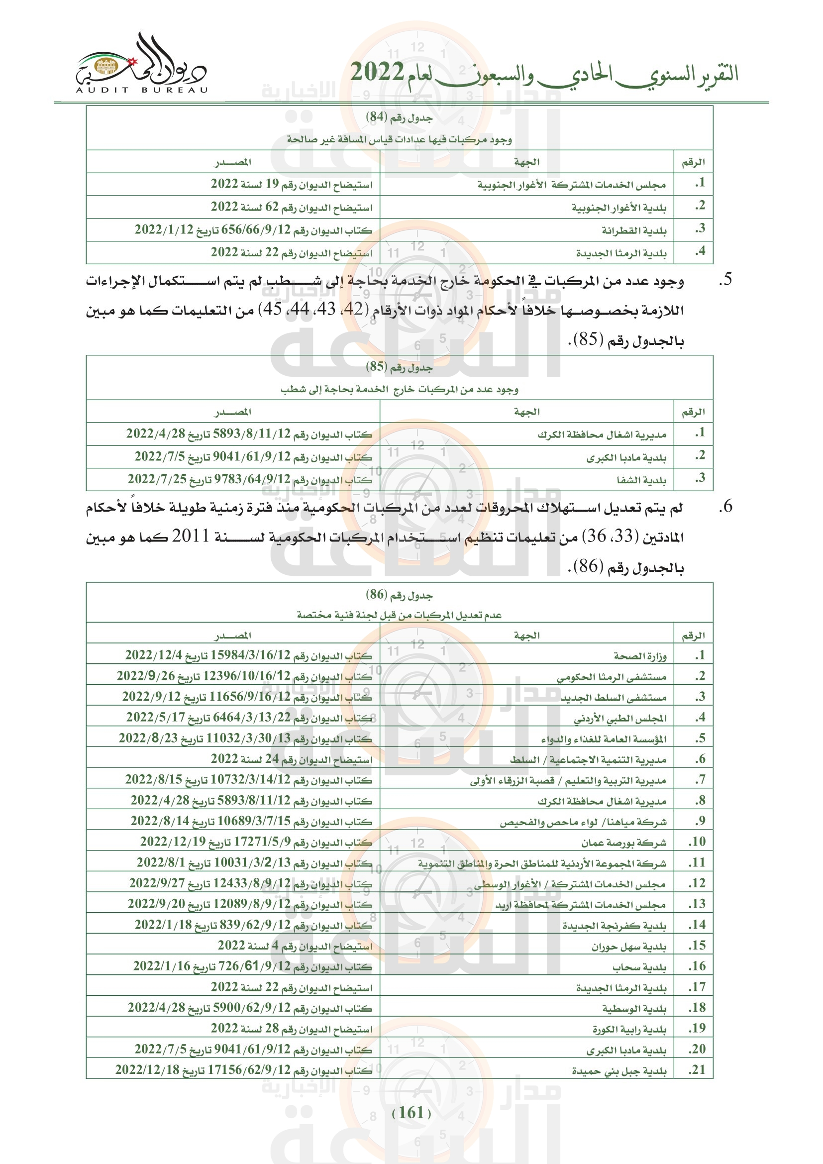 Madar Al-Saa Images 0.9425041512951695