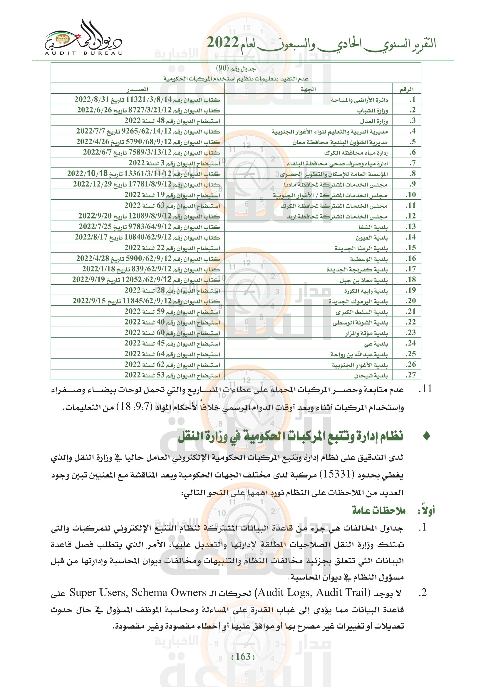 Madar Al-Saa Images 0.4541870040340412