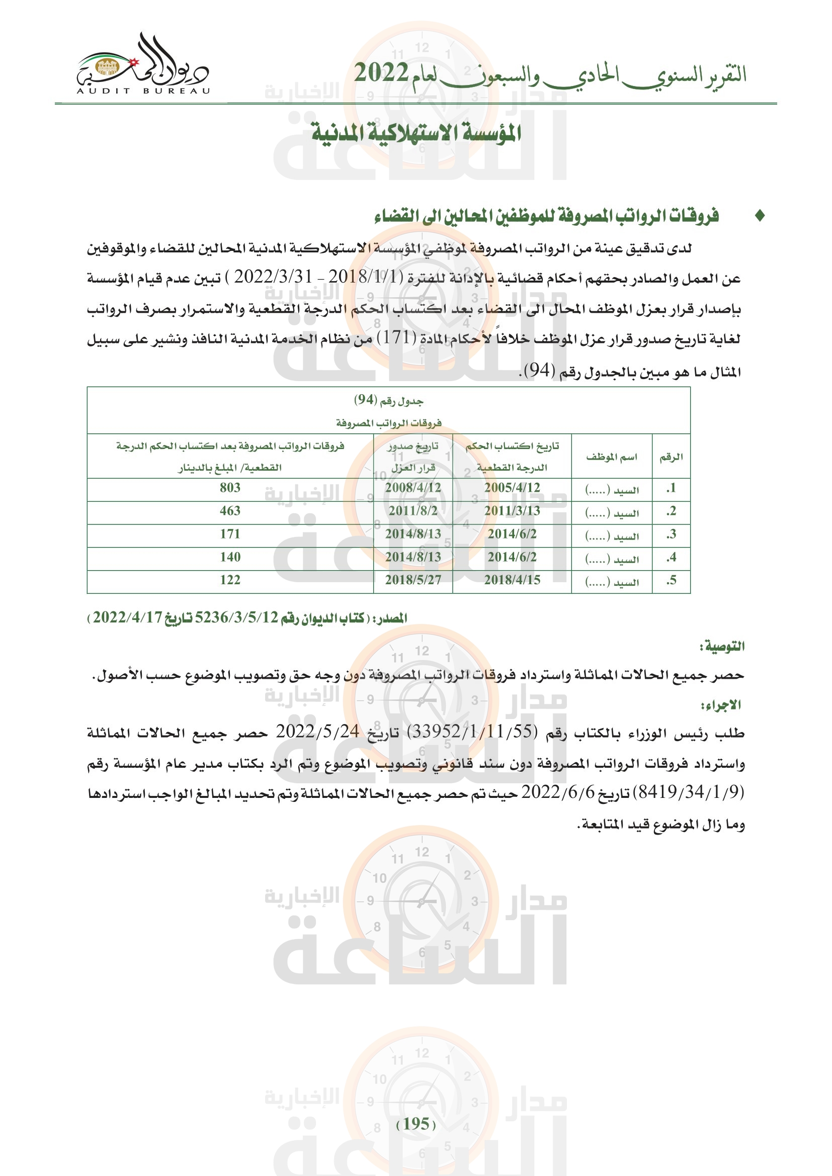 Madar Al-Saa Images 0.6440203157032609