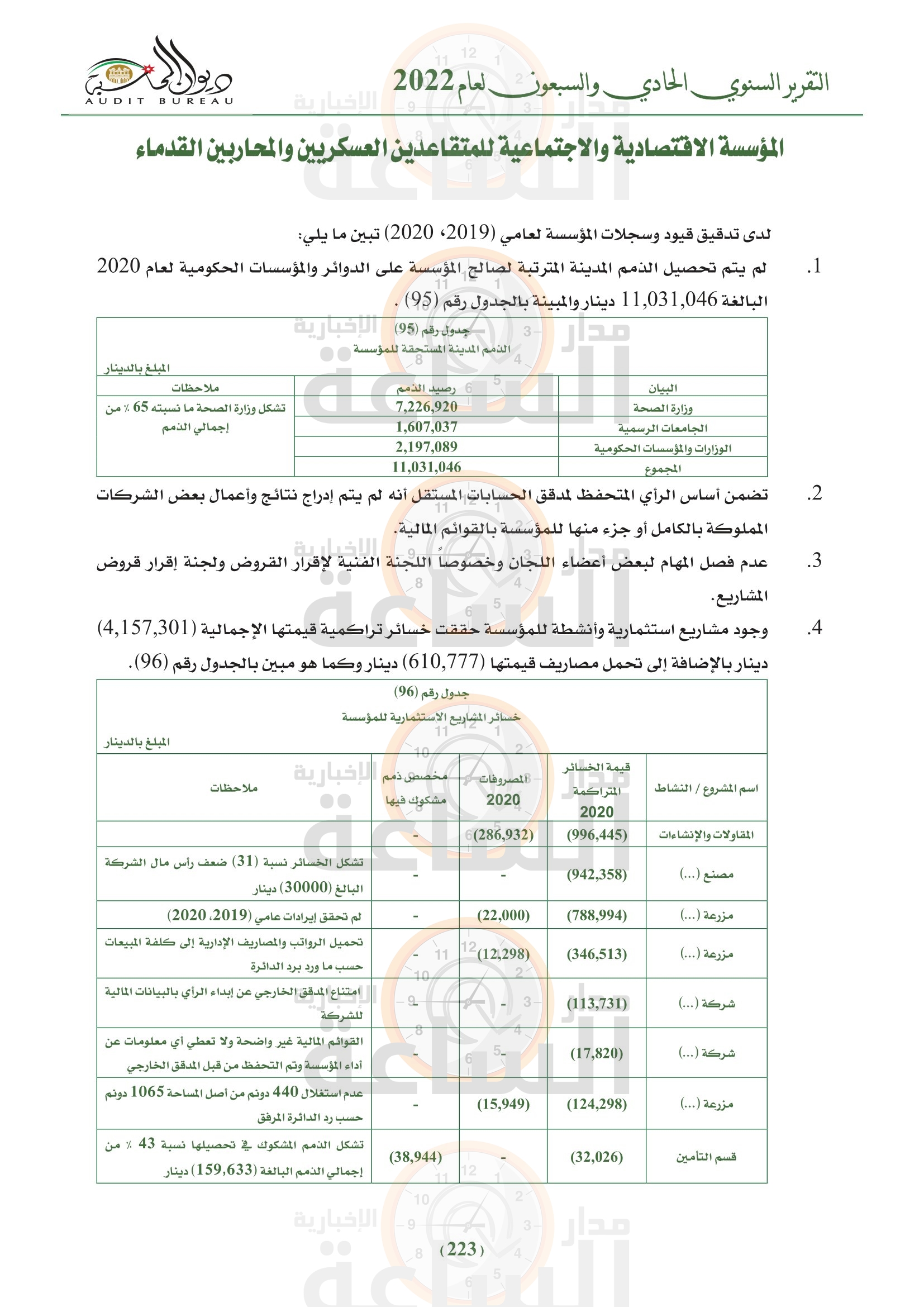 Madar Al-Saa Images 0.23009977792079117