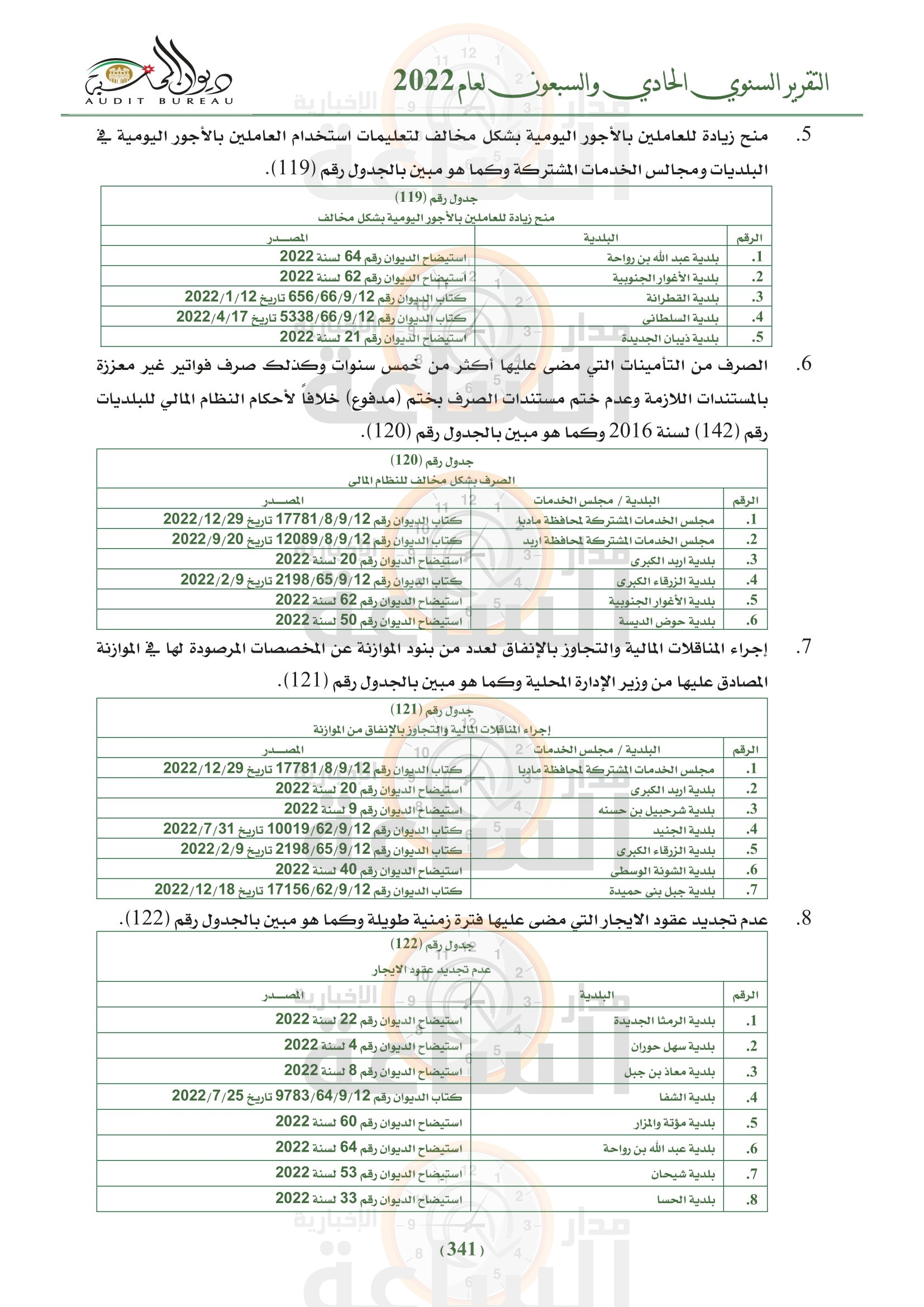 Madar Al-Saa Images 0.5556140155240978