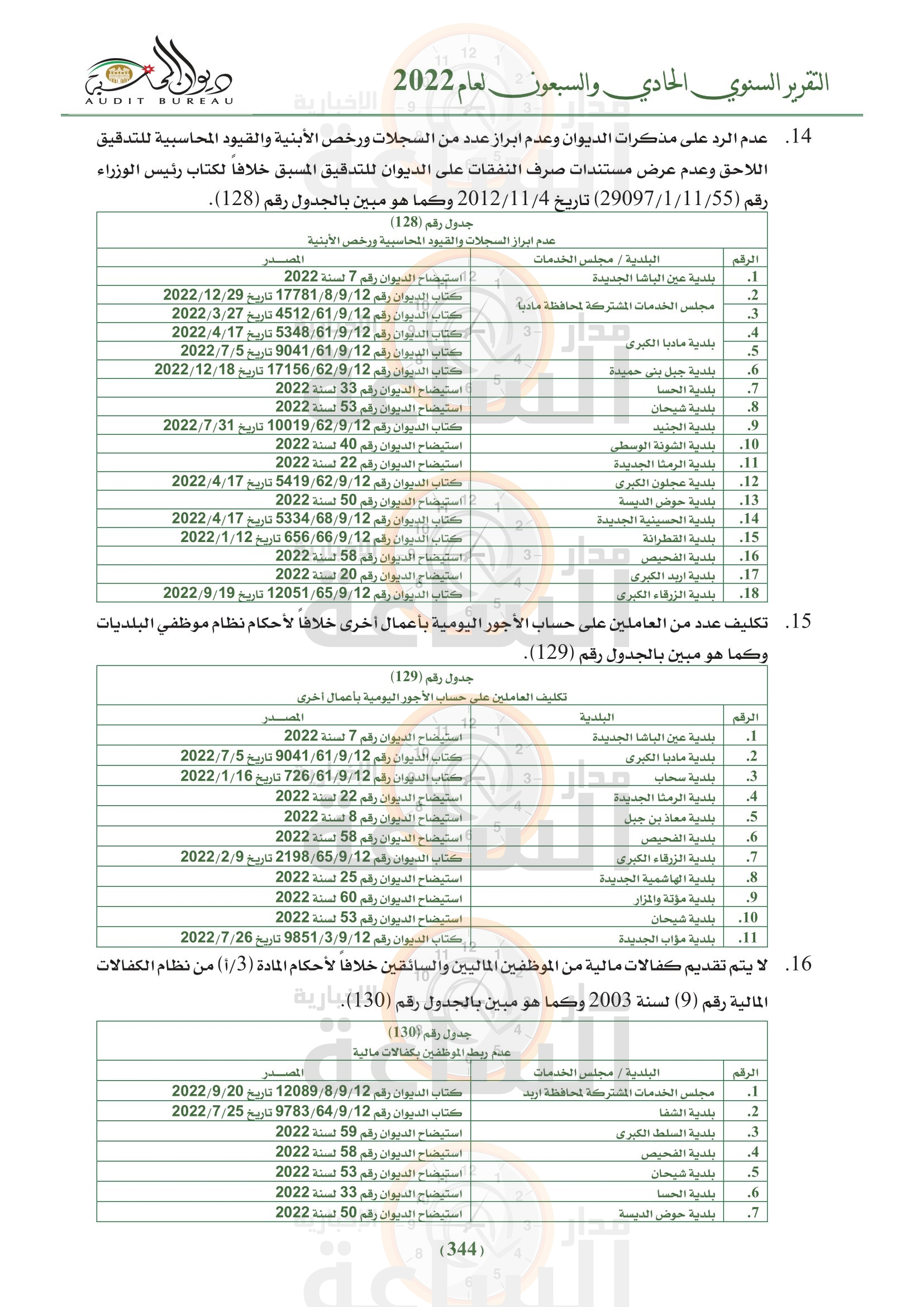 Madar Al-Saa Images 0.8640460252201321