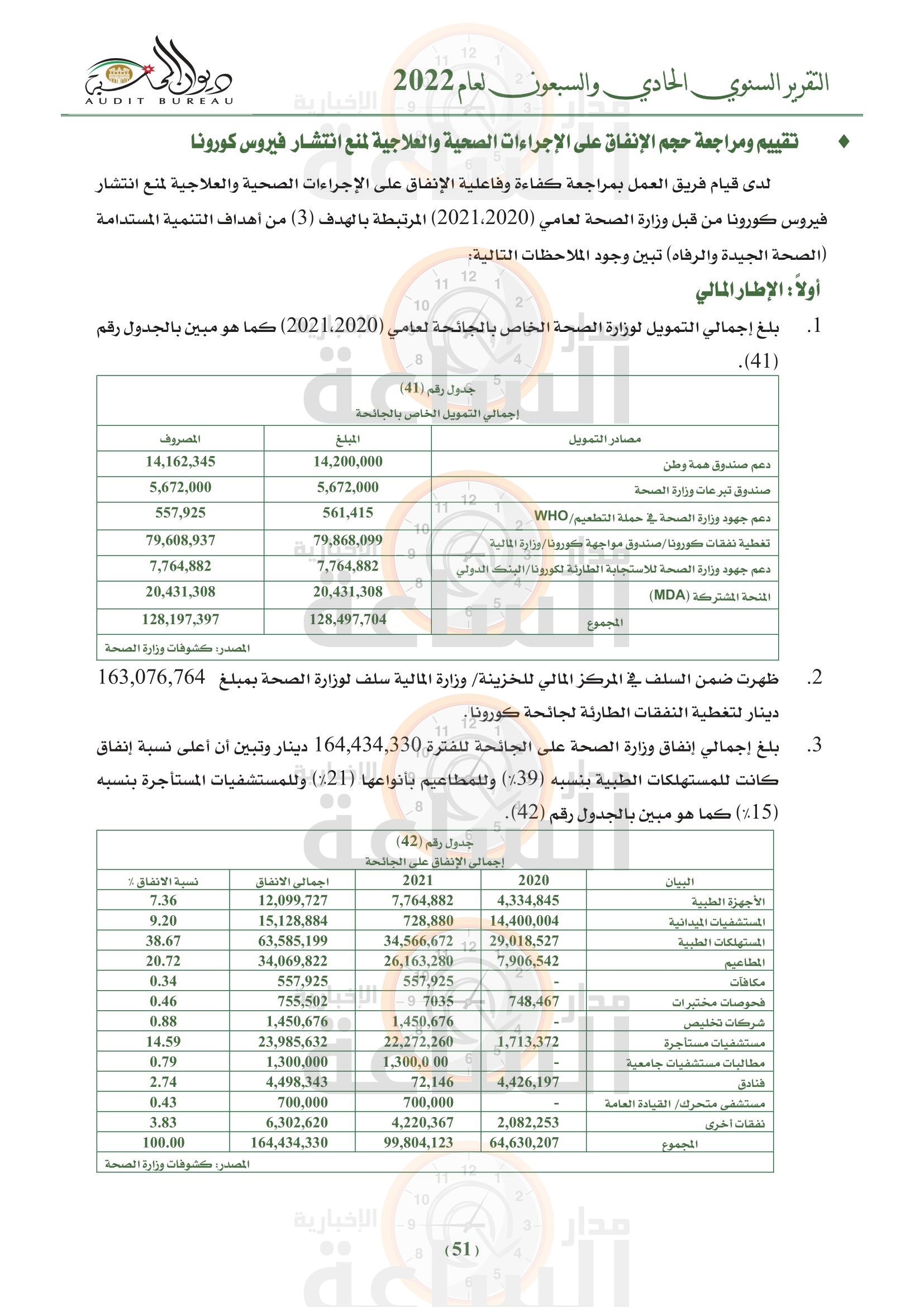 Madar Al-Saa Images 0.4611598556280325