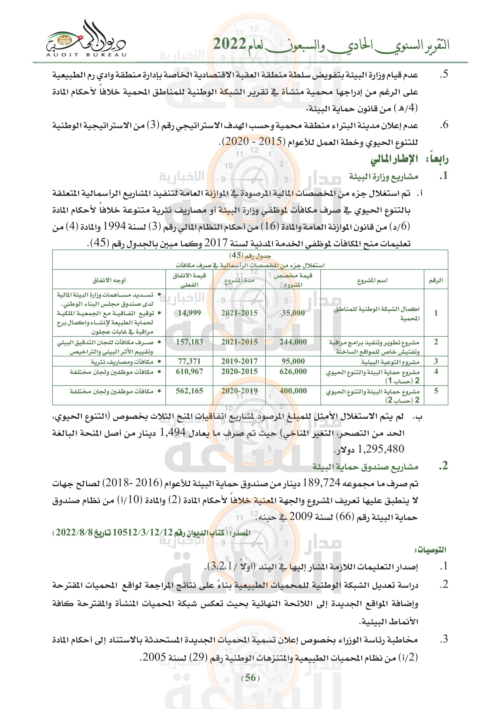 Madar Al-Saa Images 0.34656668409494706