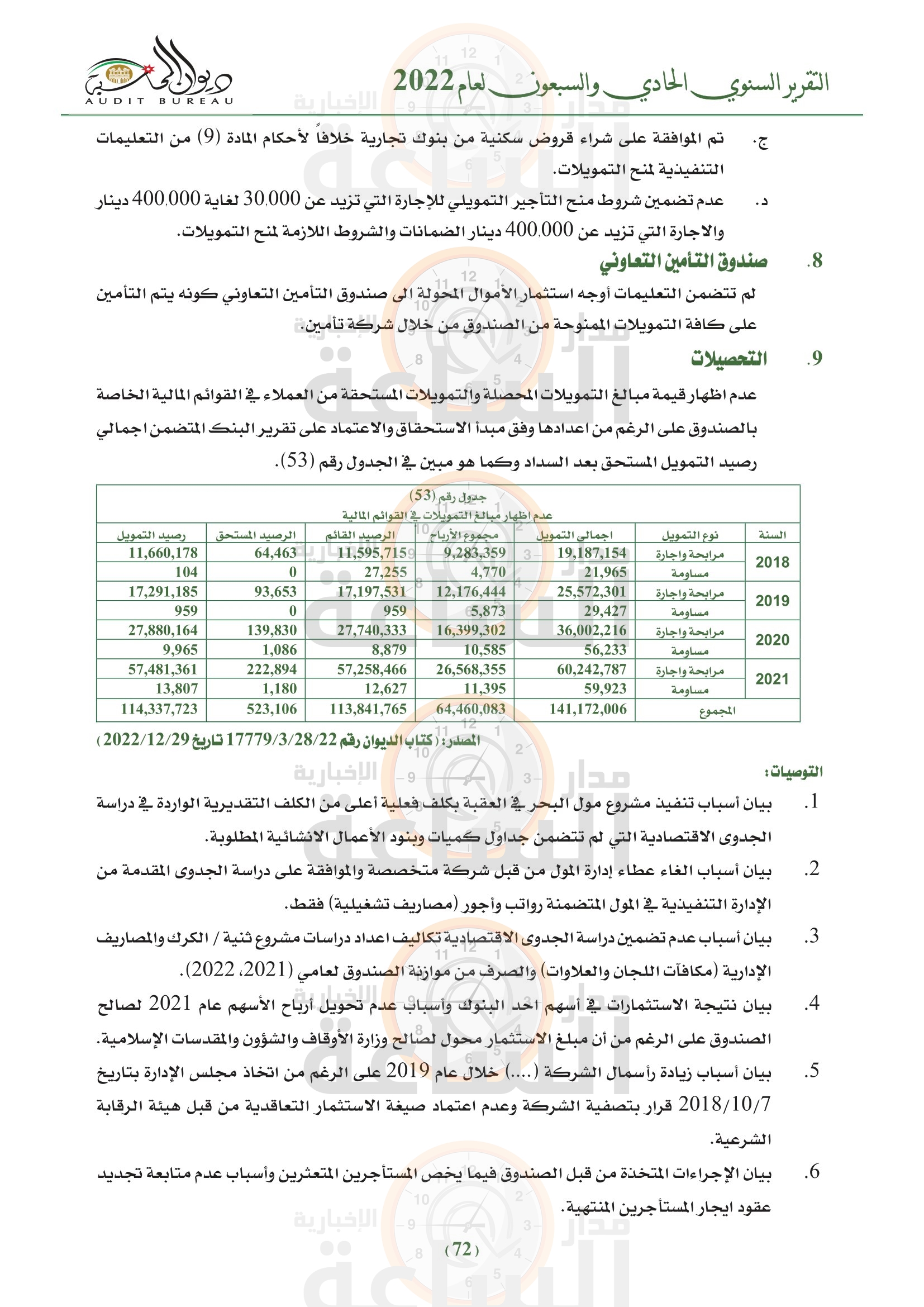 Madar Al-Saa Images 0.311631074871382