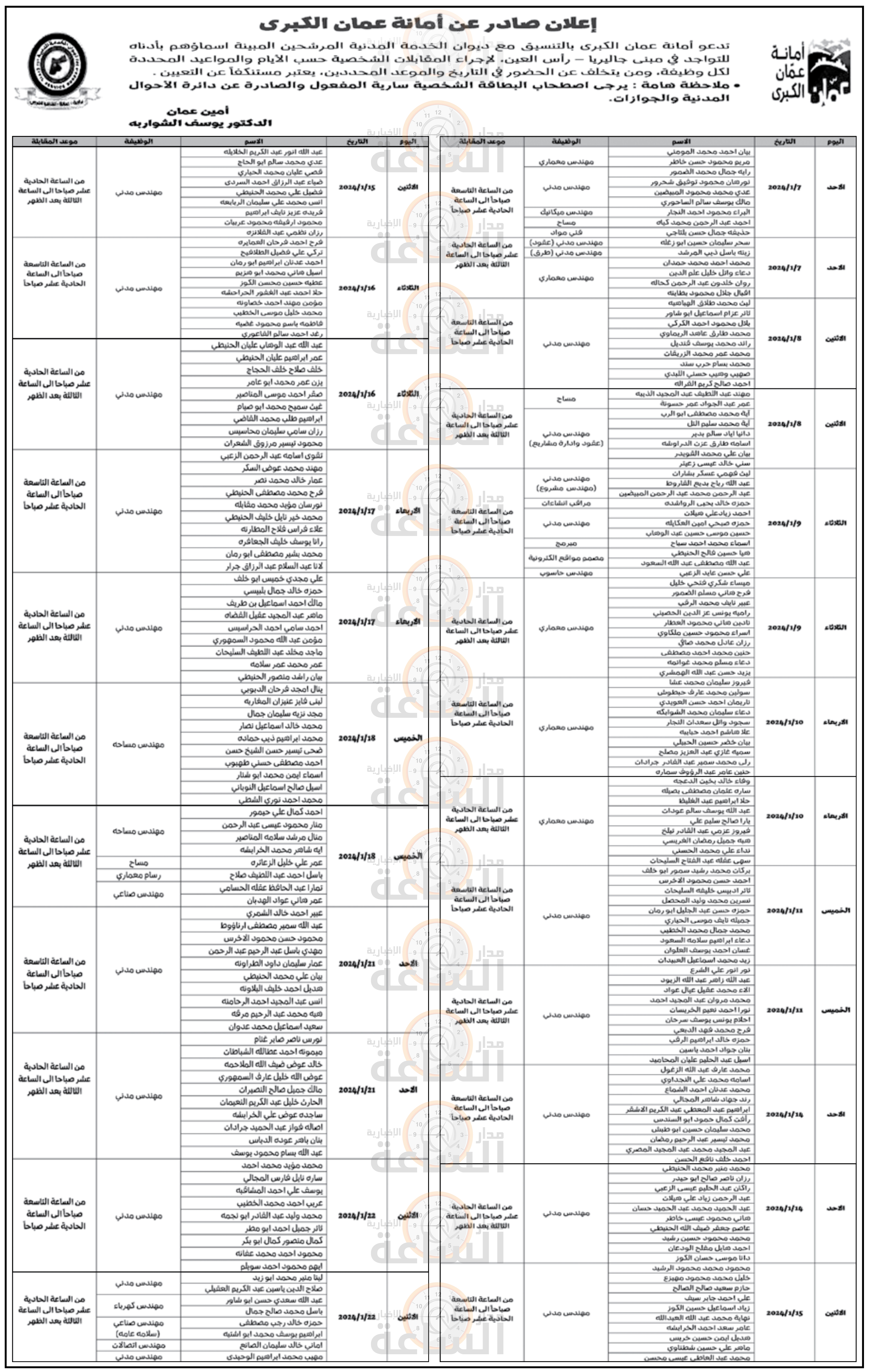 Madar Al-Saa Images 0.6957804571631345
