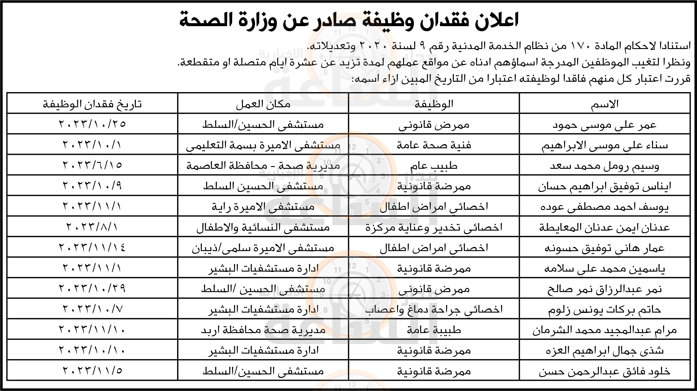 Madar Al-Saa Images 0.8400854799984505