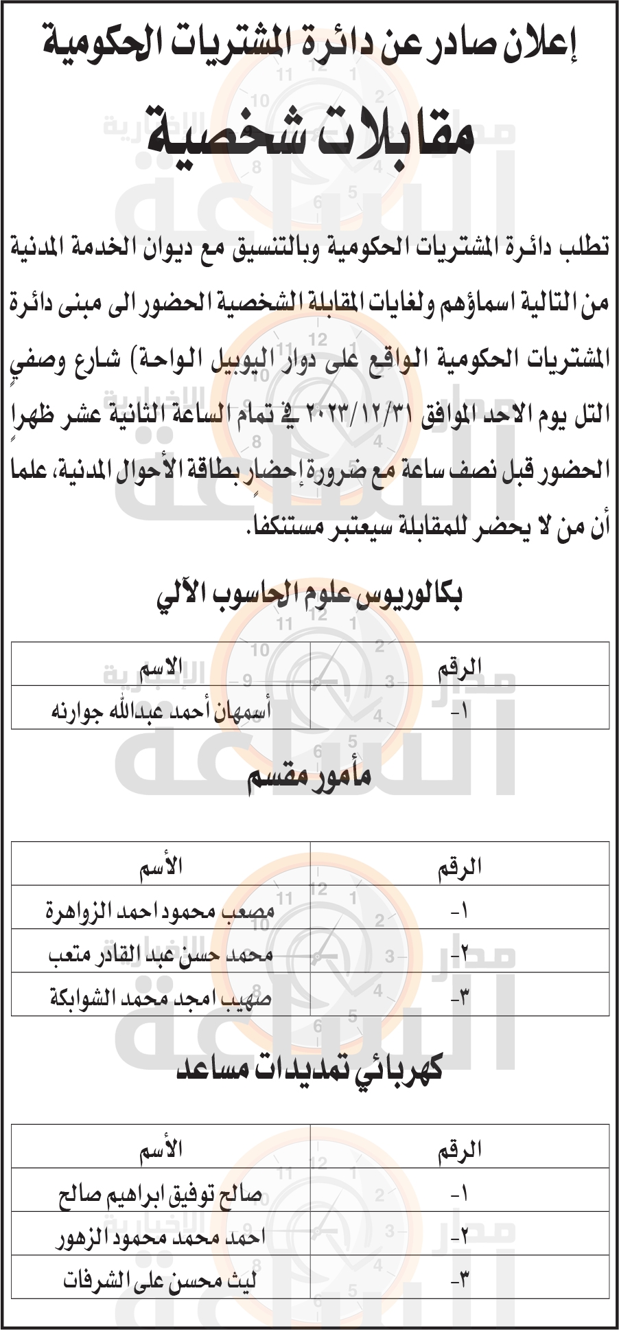 Madar Al-Saa Images 0.012645703987689494