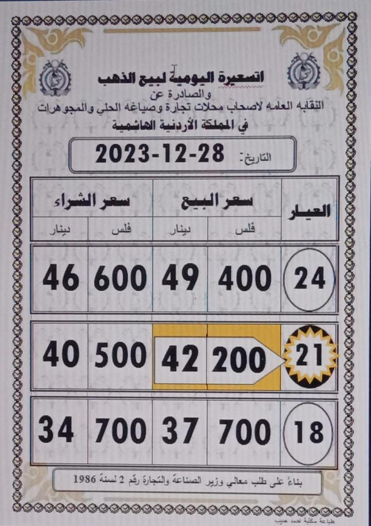 Madar Al-Saa Images 0.5190276720010236