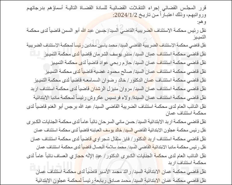 Madar Al-Saa Images 0.31586267696935666