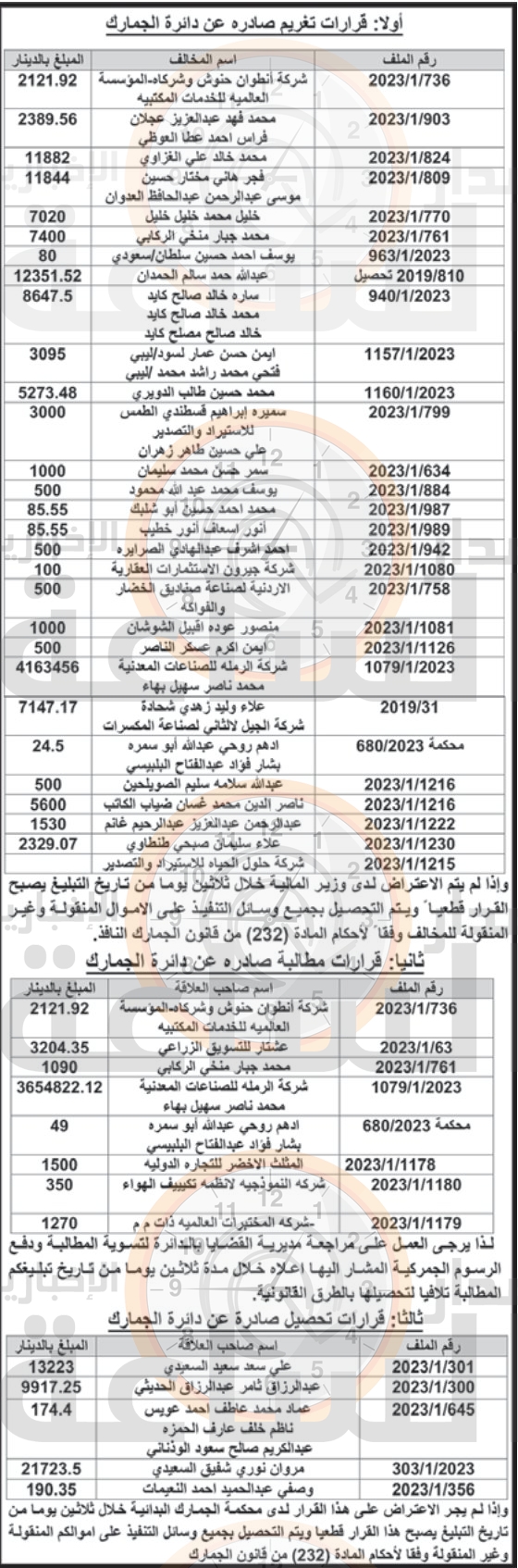 Madar Al-Saa Images 0.742254201139821