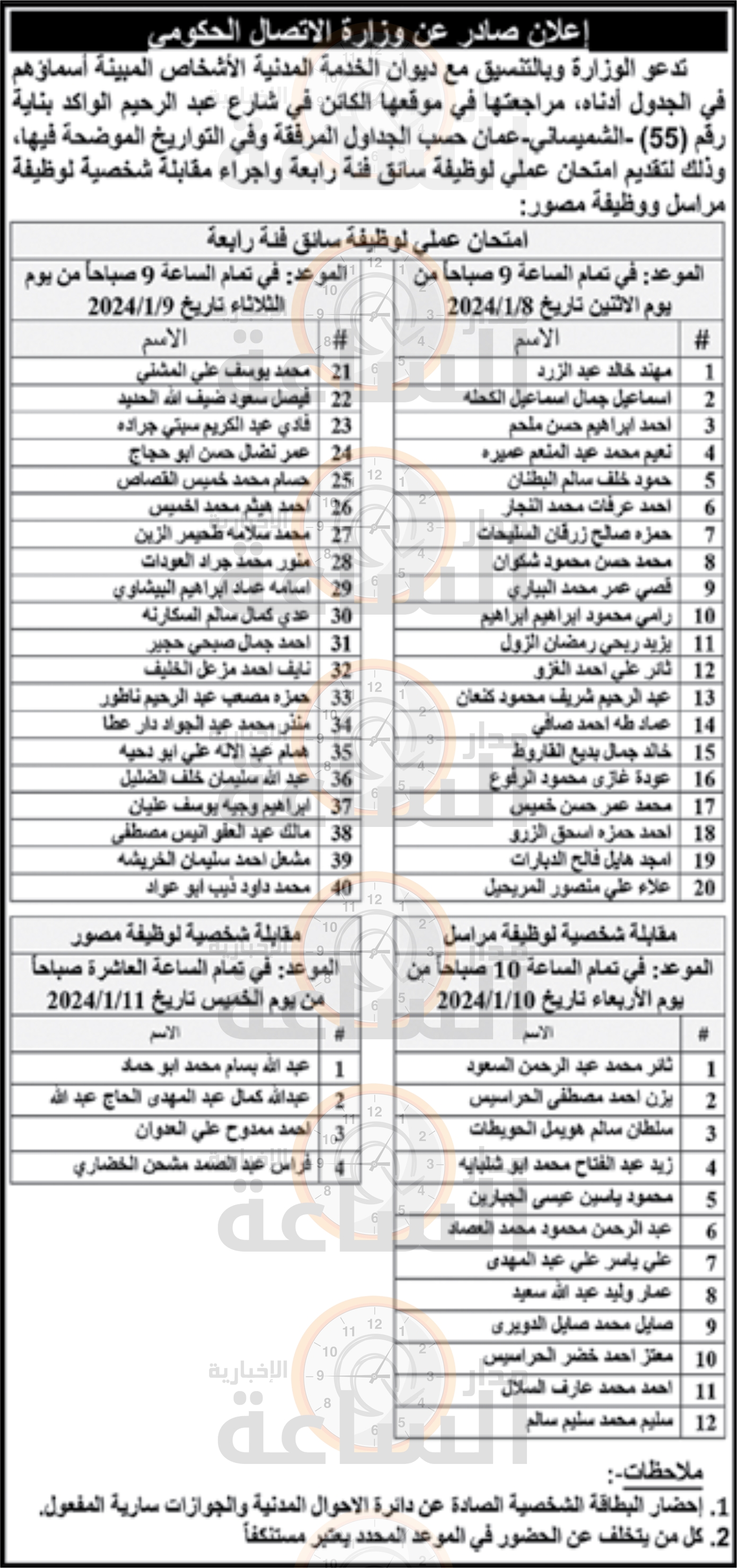 Madar Al-Saa Images 0.6076268185482514