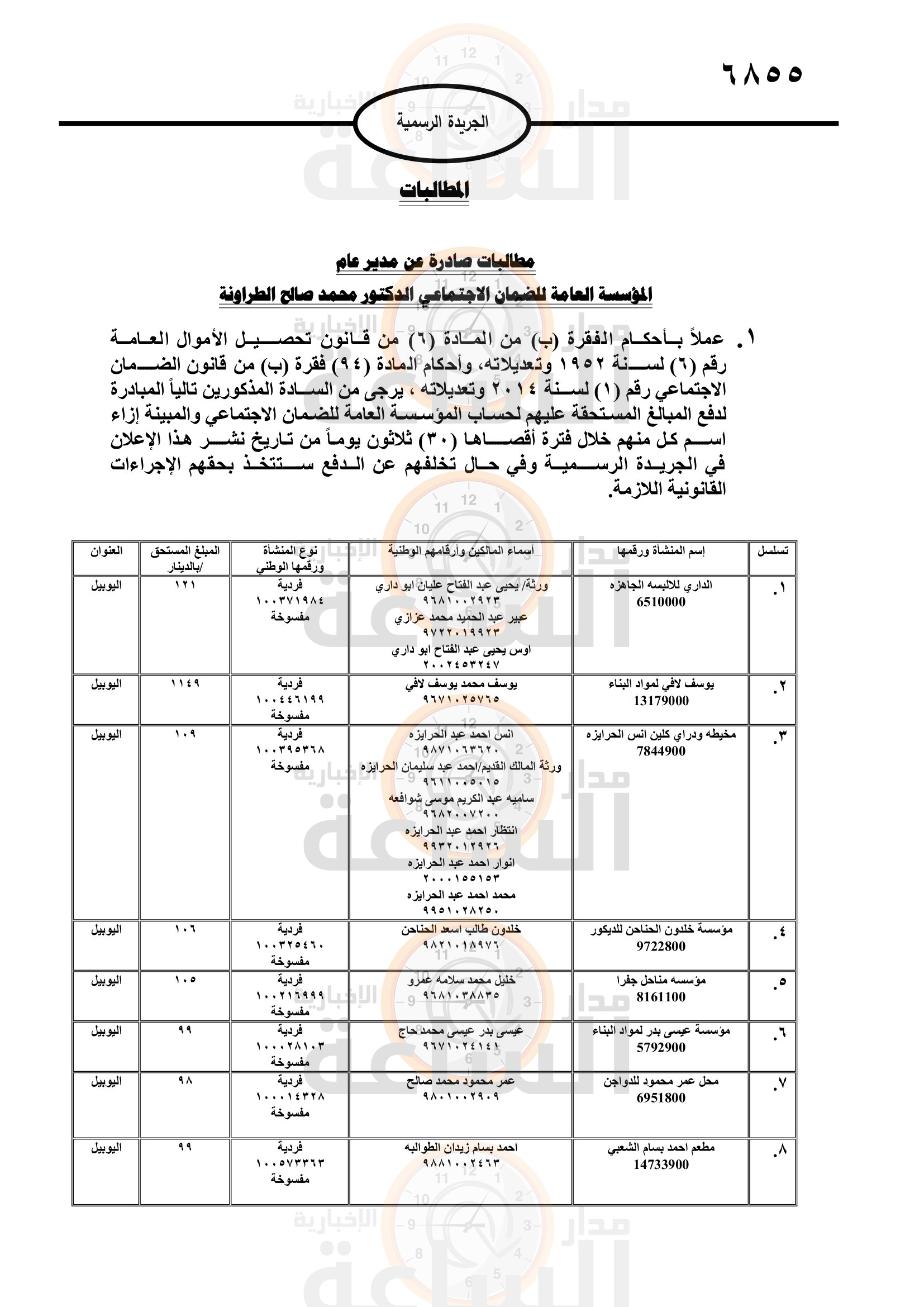 Madar Al-Saa Images 0.3831809646613693