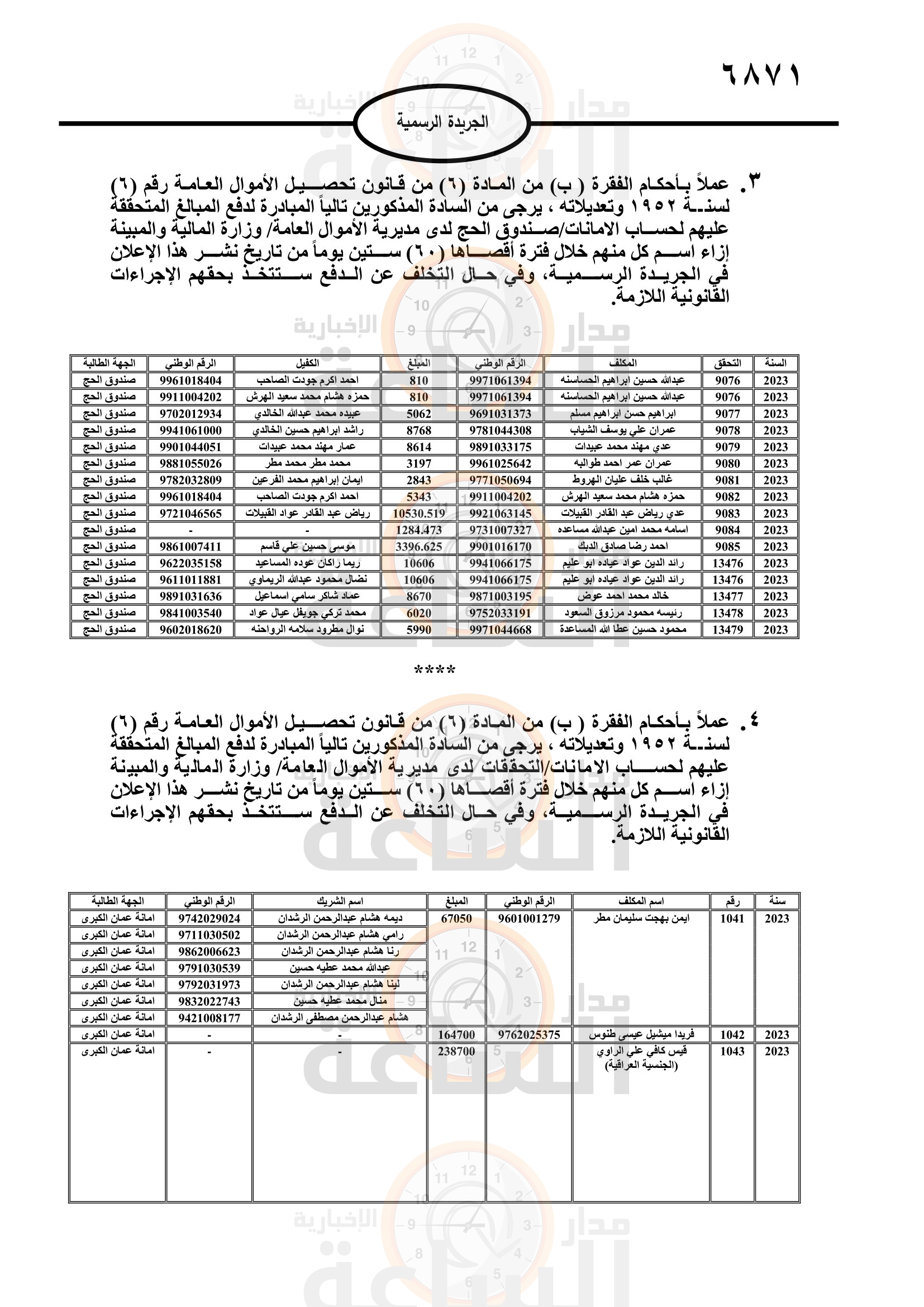 Madar Al-Saa Images 0.25161902347328624