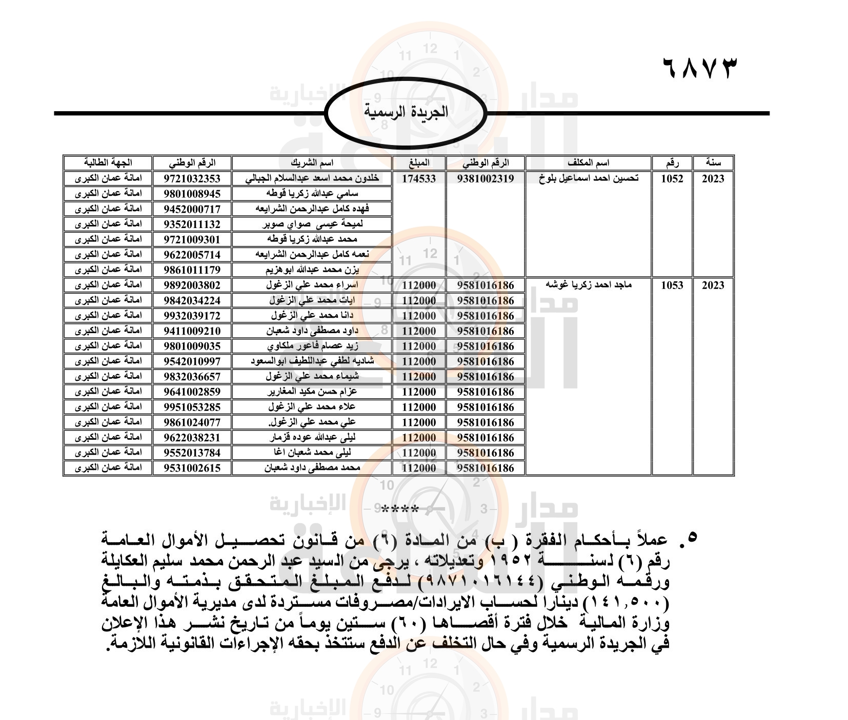 Madar Al-Saa Images 0.45813784333706575