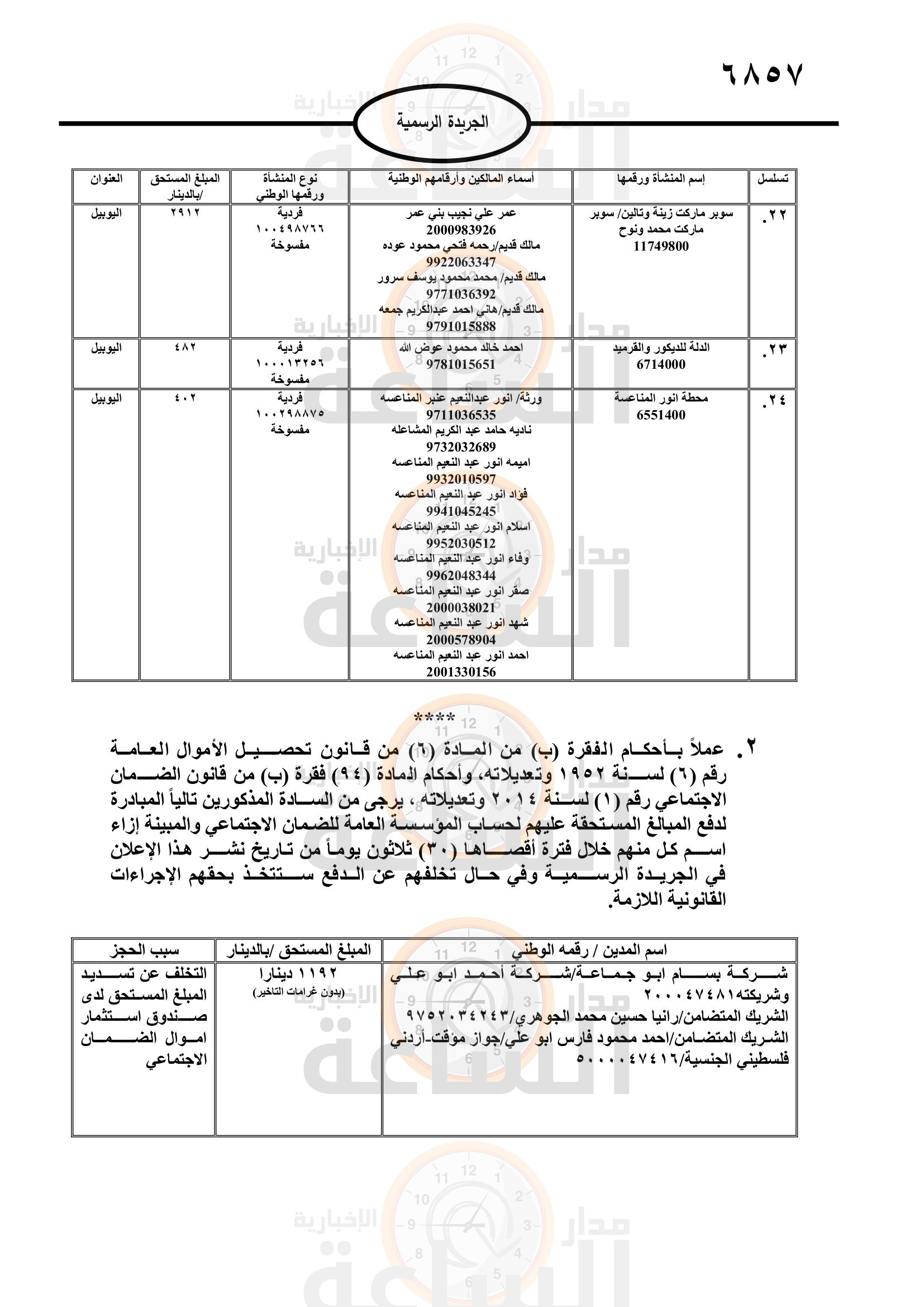 Madar Al-Saa Images 0.9753425807525016