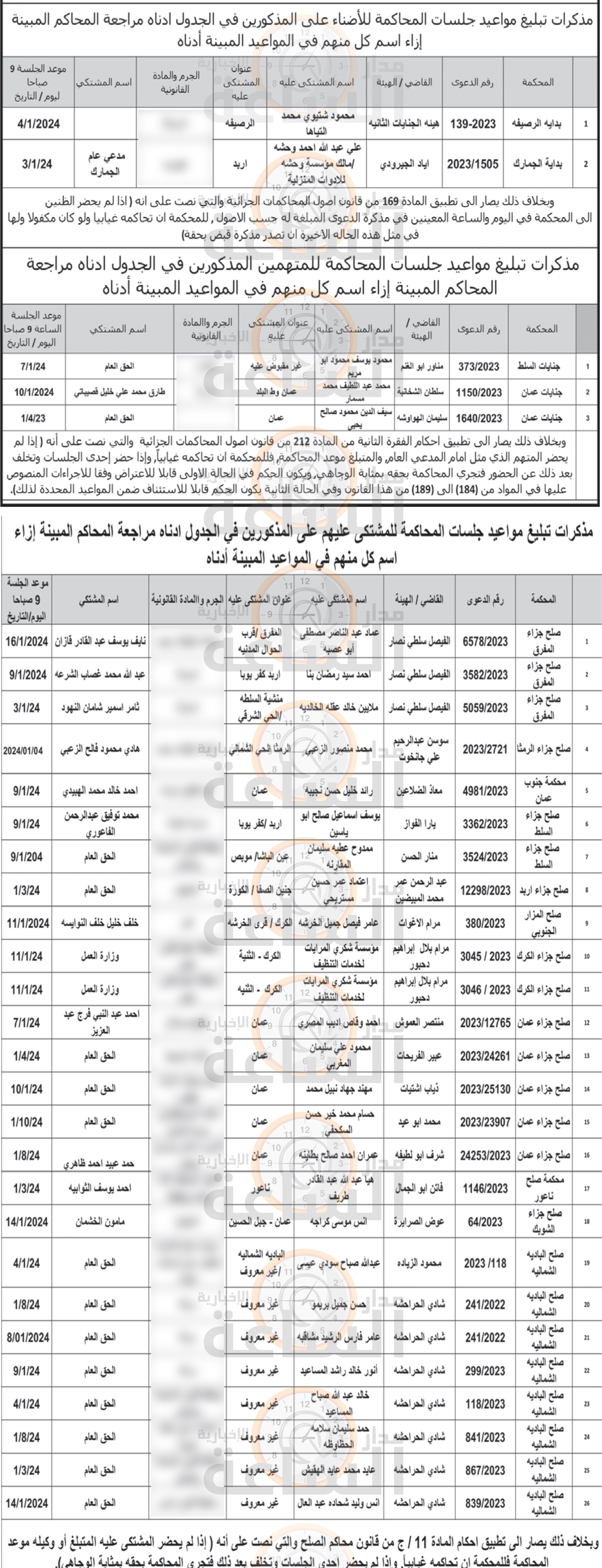 Madar Al-Saa Images 0.6308215764698355