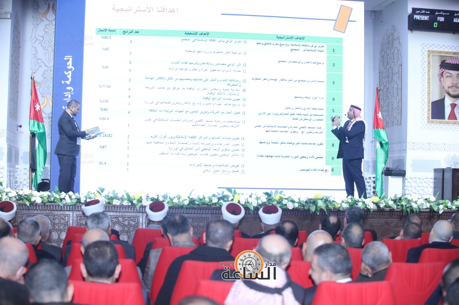 Madar Al-Saa Images 0.1182244237718415