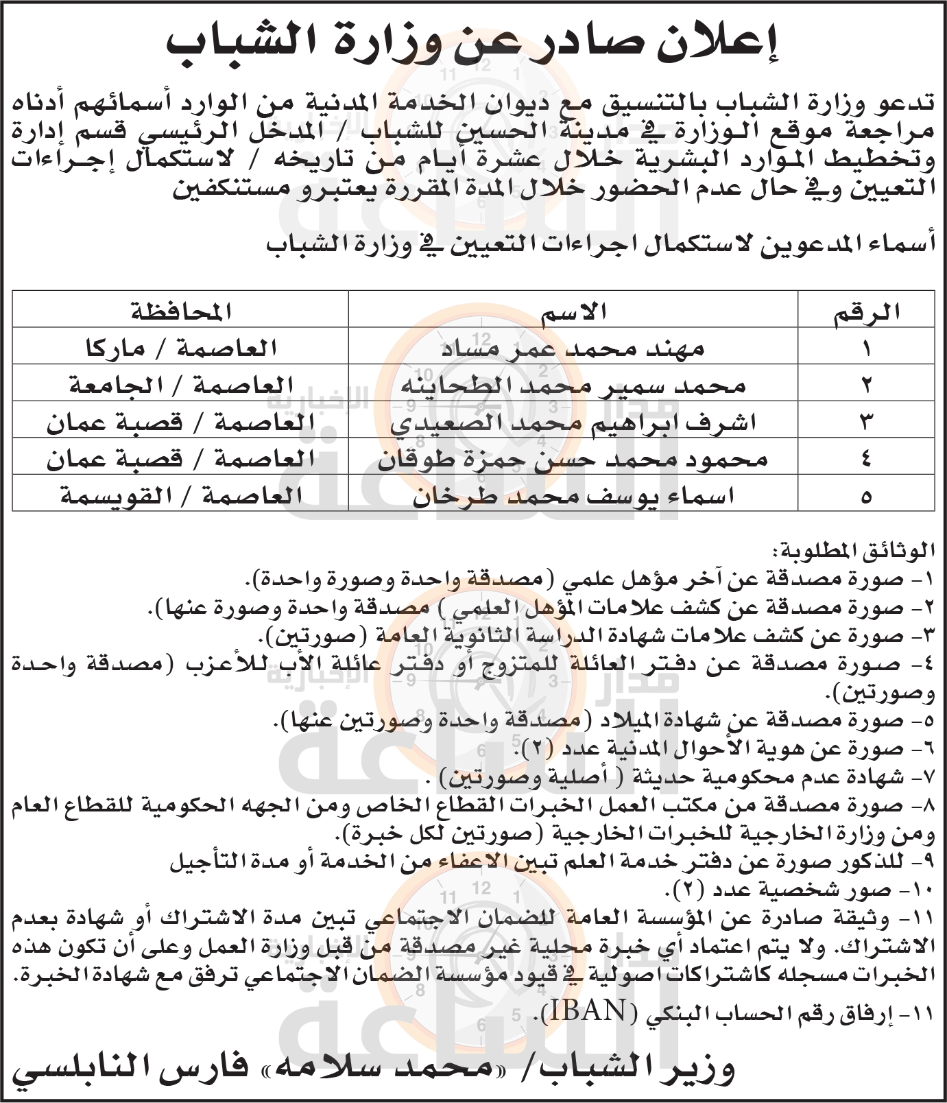 Madar Al-Saa Images 0.7013674531364364