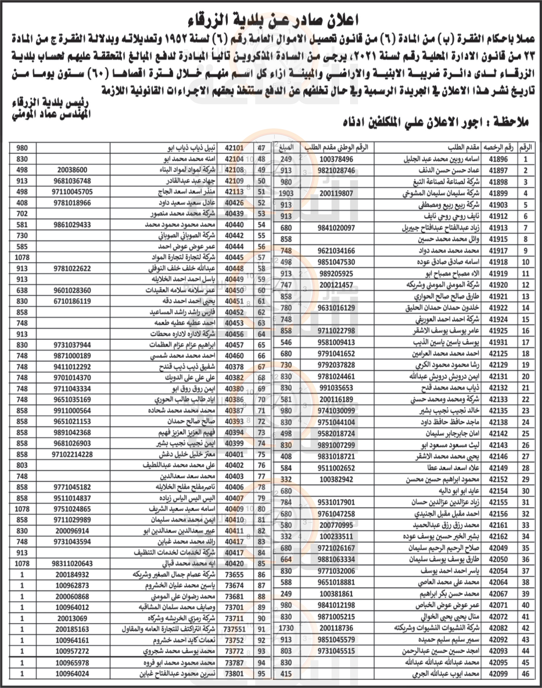 Madar Al-Saa Images 0.5713836769458416