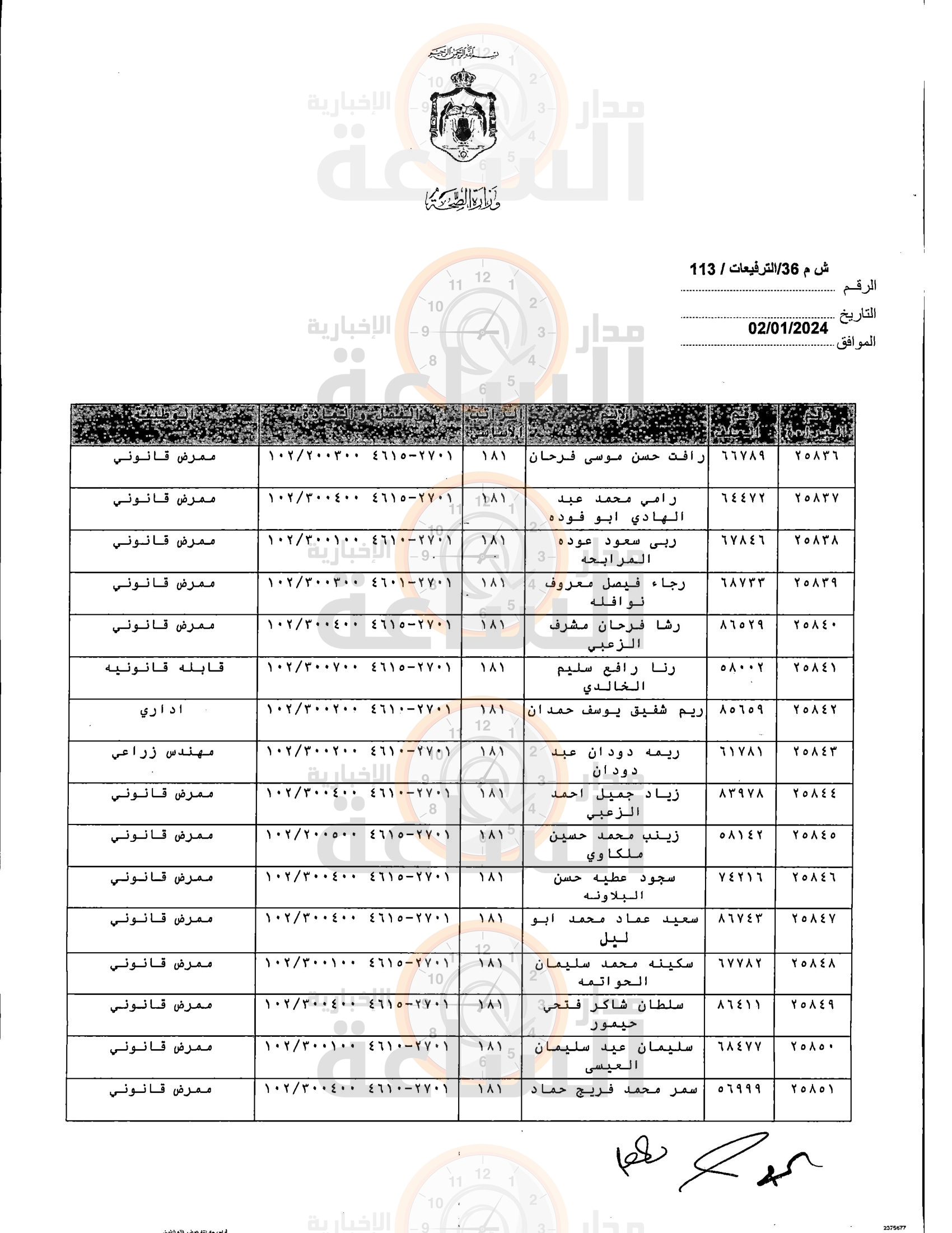 Madar Al-Saa Images 0.7597401743209449