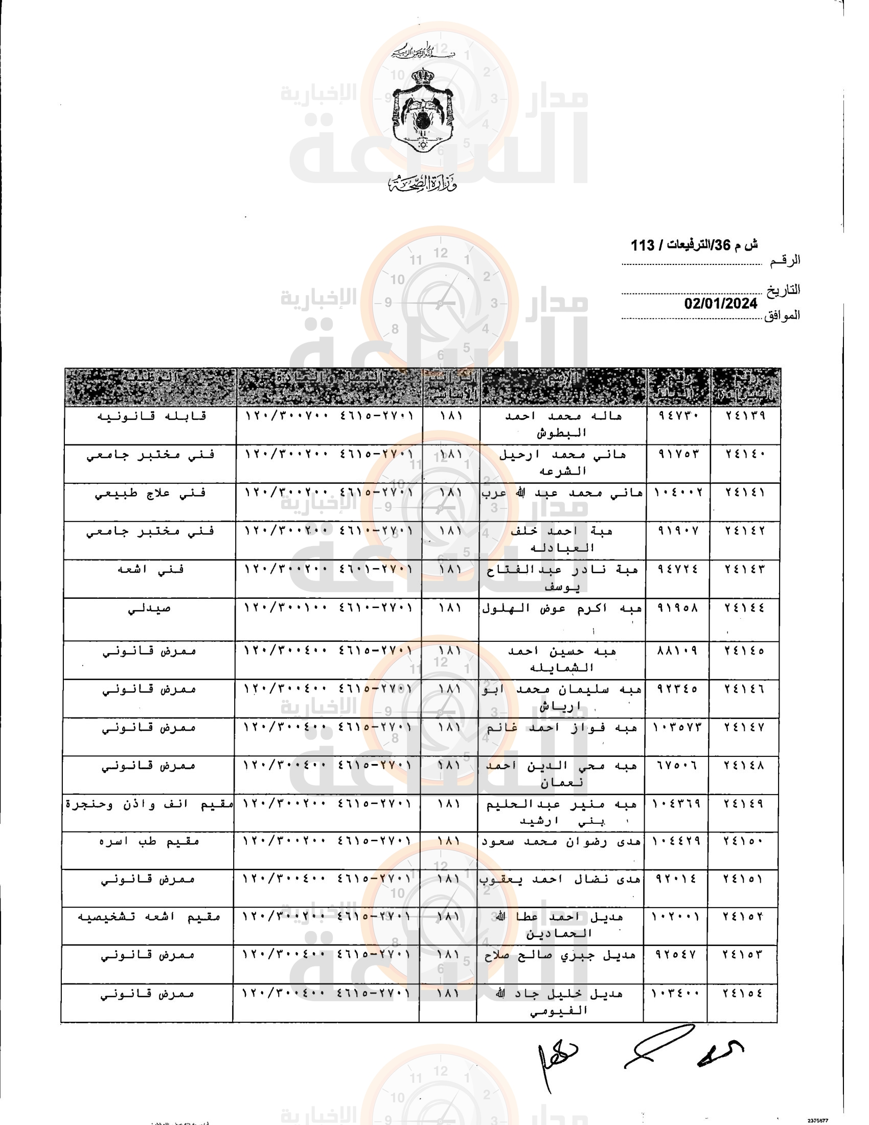 Madar Al-Saa Images 0.19771658715488072