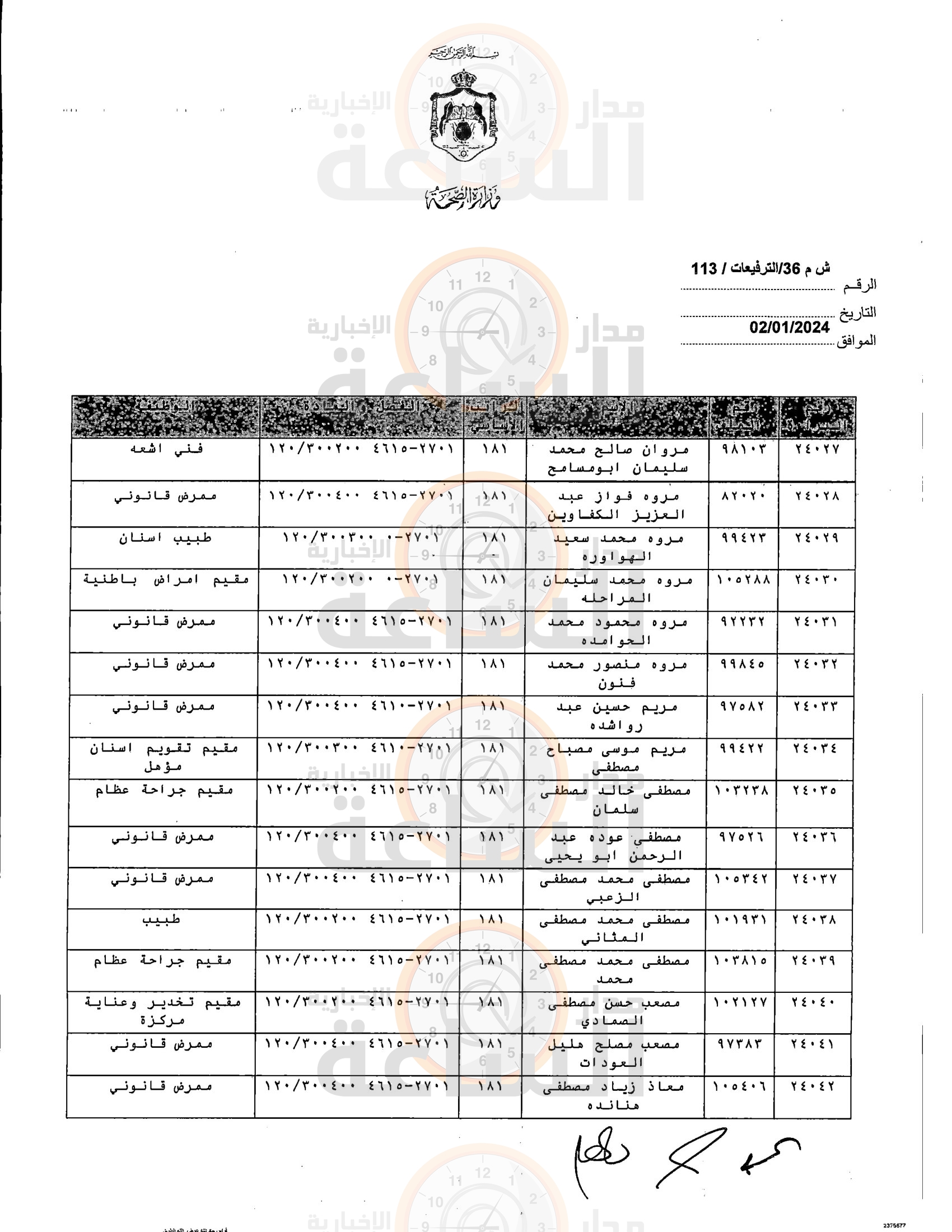 Madar Al-Saa Images 0.44436959000773646