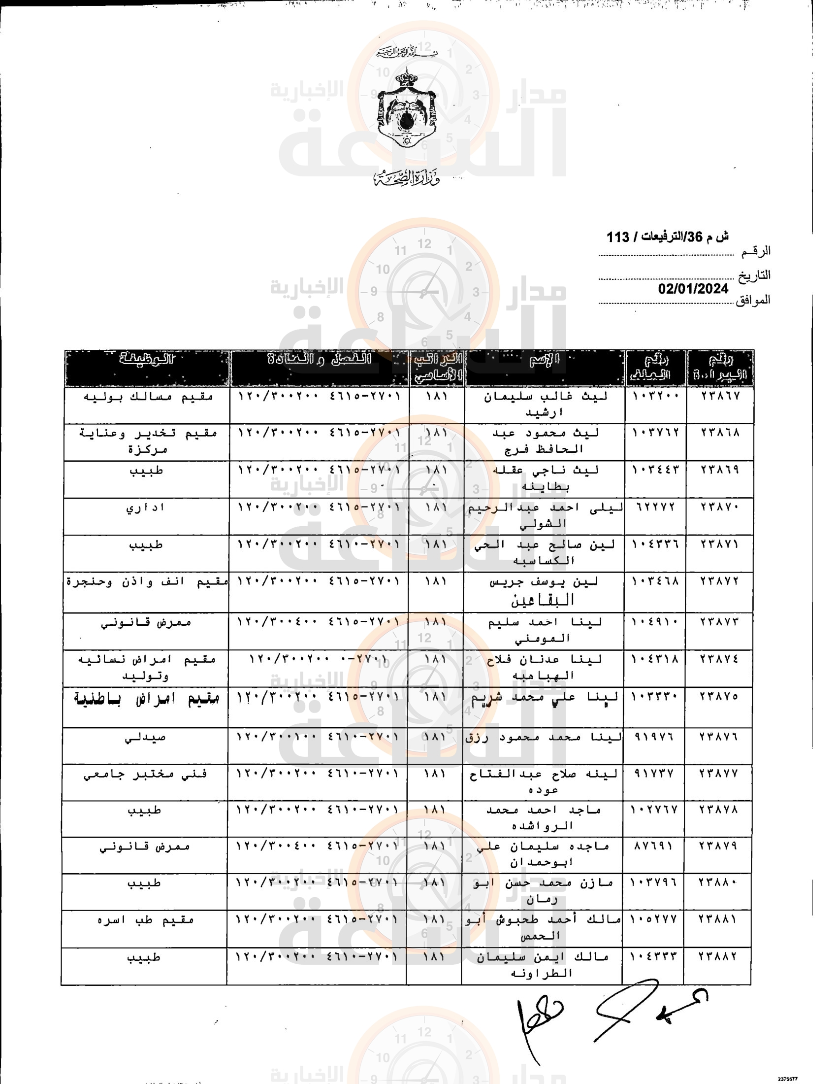 Madar Al-Saa Images 0.45176623254090553