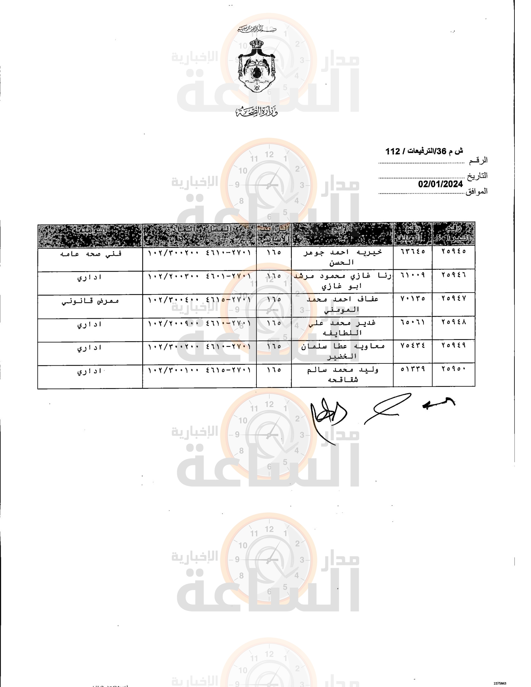 Madar Al-Saa Images 0.9353272798418524