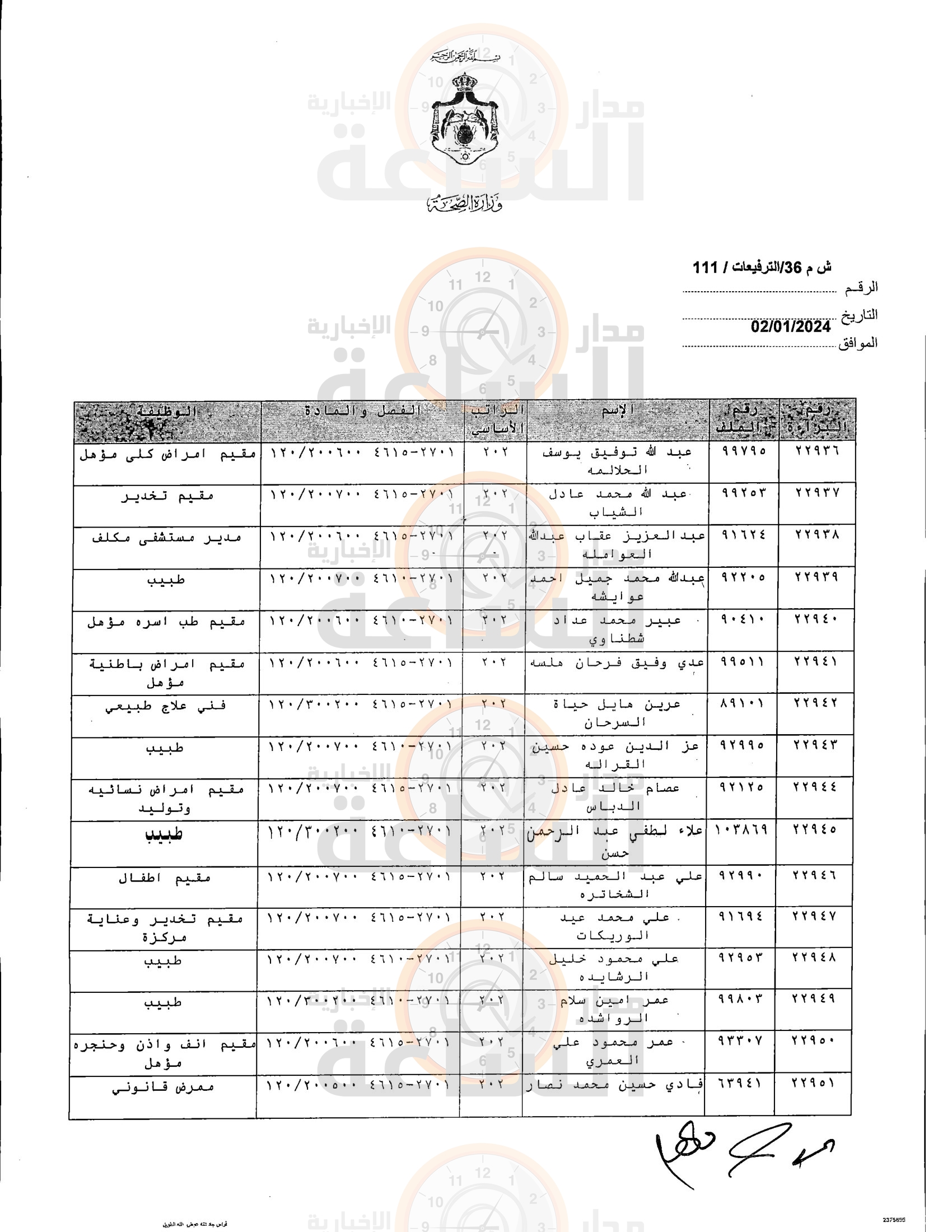 Madar Al-Saa Images 0.482312695439606