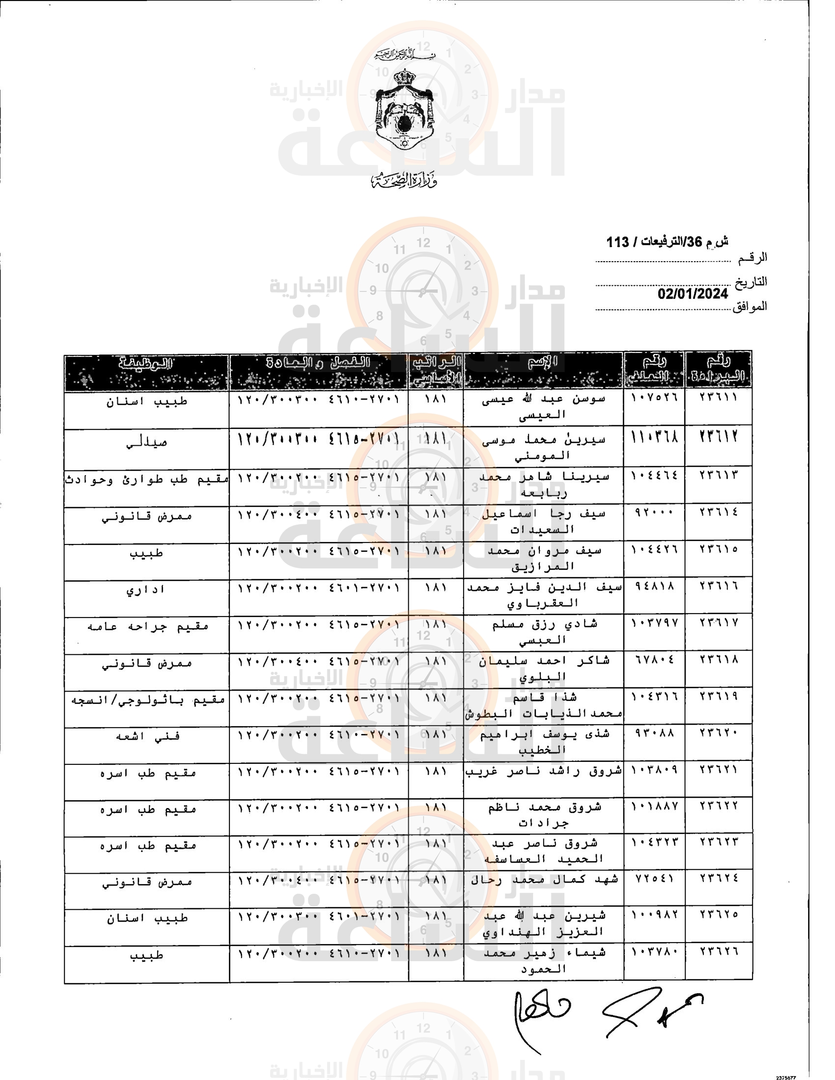 Madar Al-Saa Images 0.9460697725673624