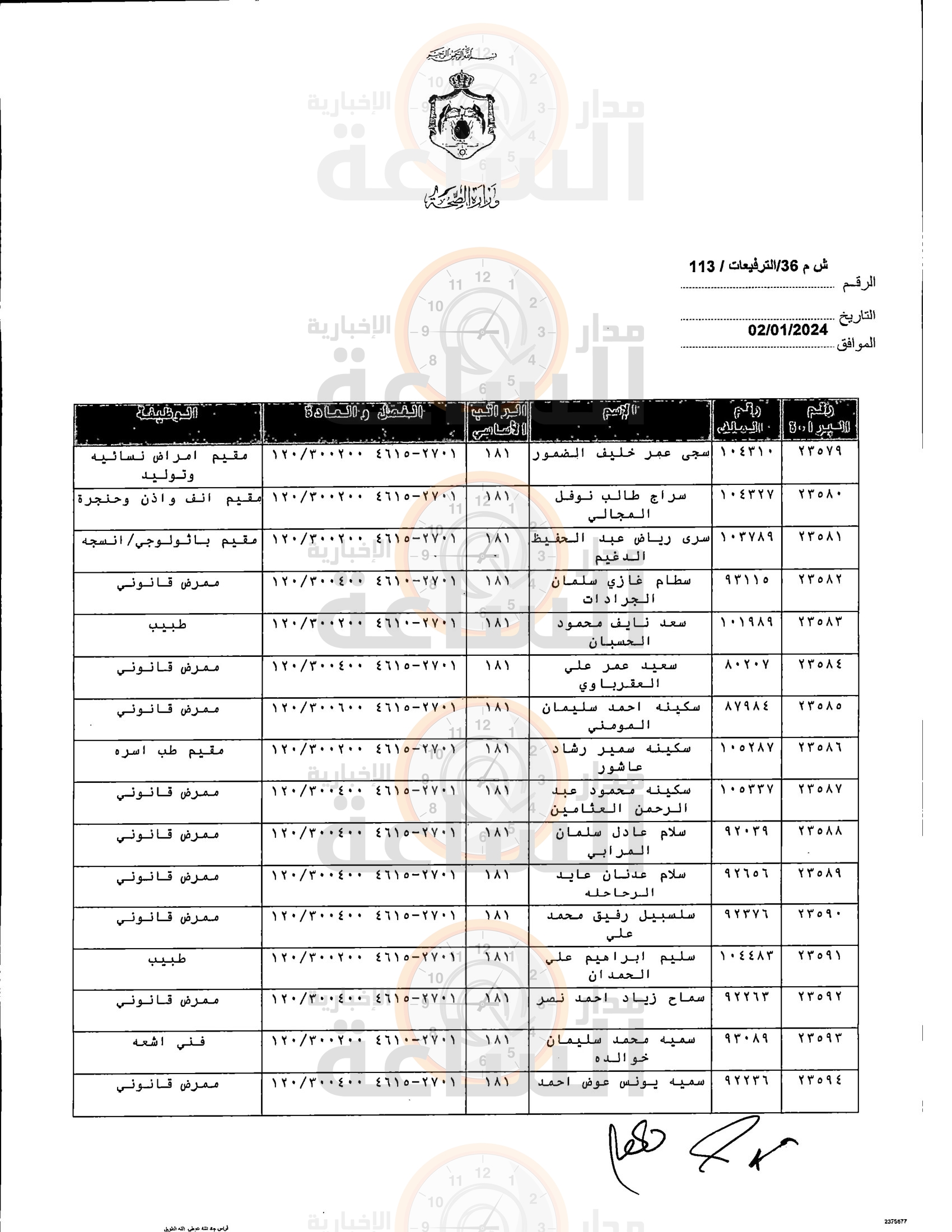 Madar Al-Saa Images 0.980012271411943