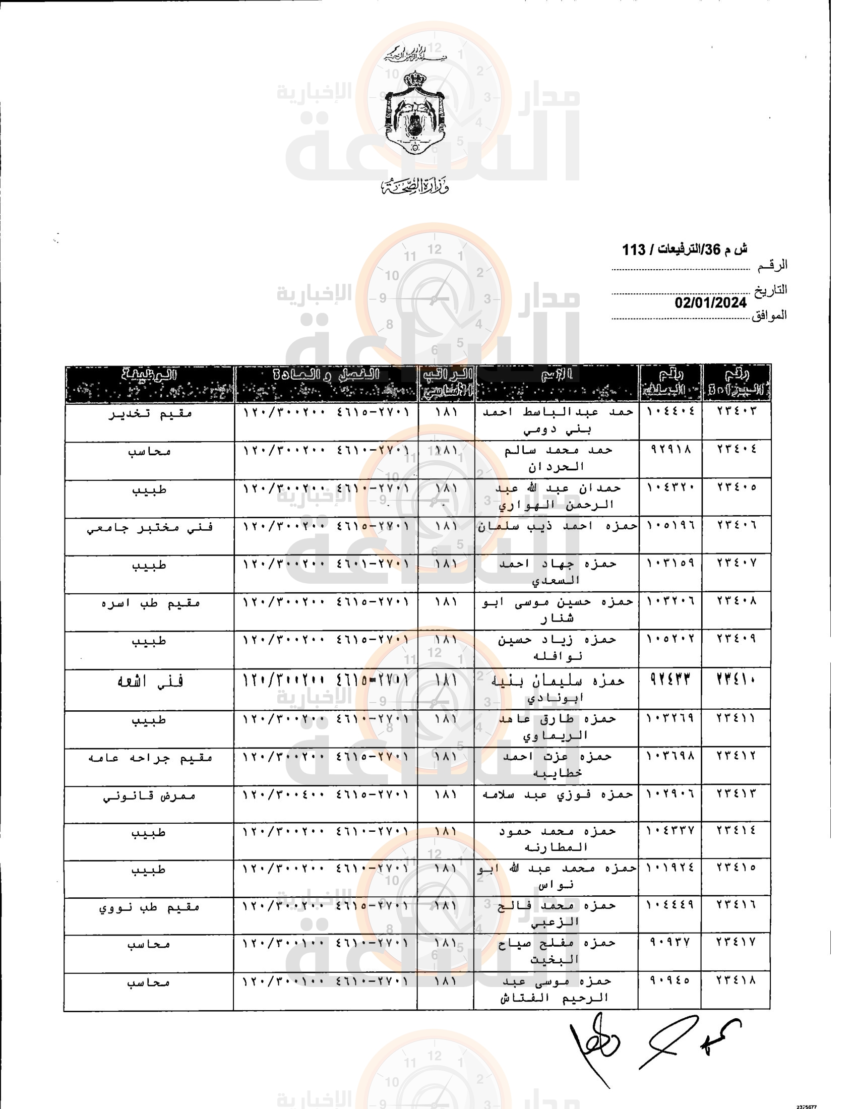 Madar Al-Saa Images 0.109665134409755