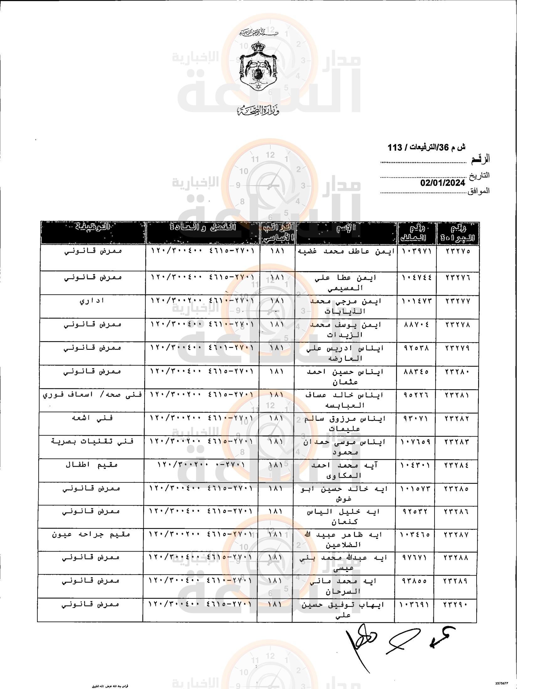 Madar Al-Saa Images 0.8922333101914757