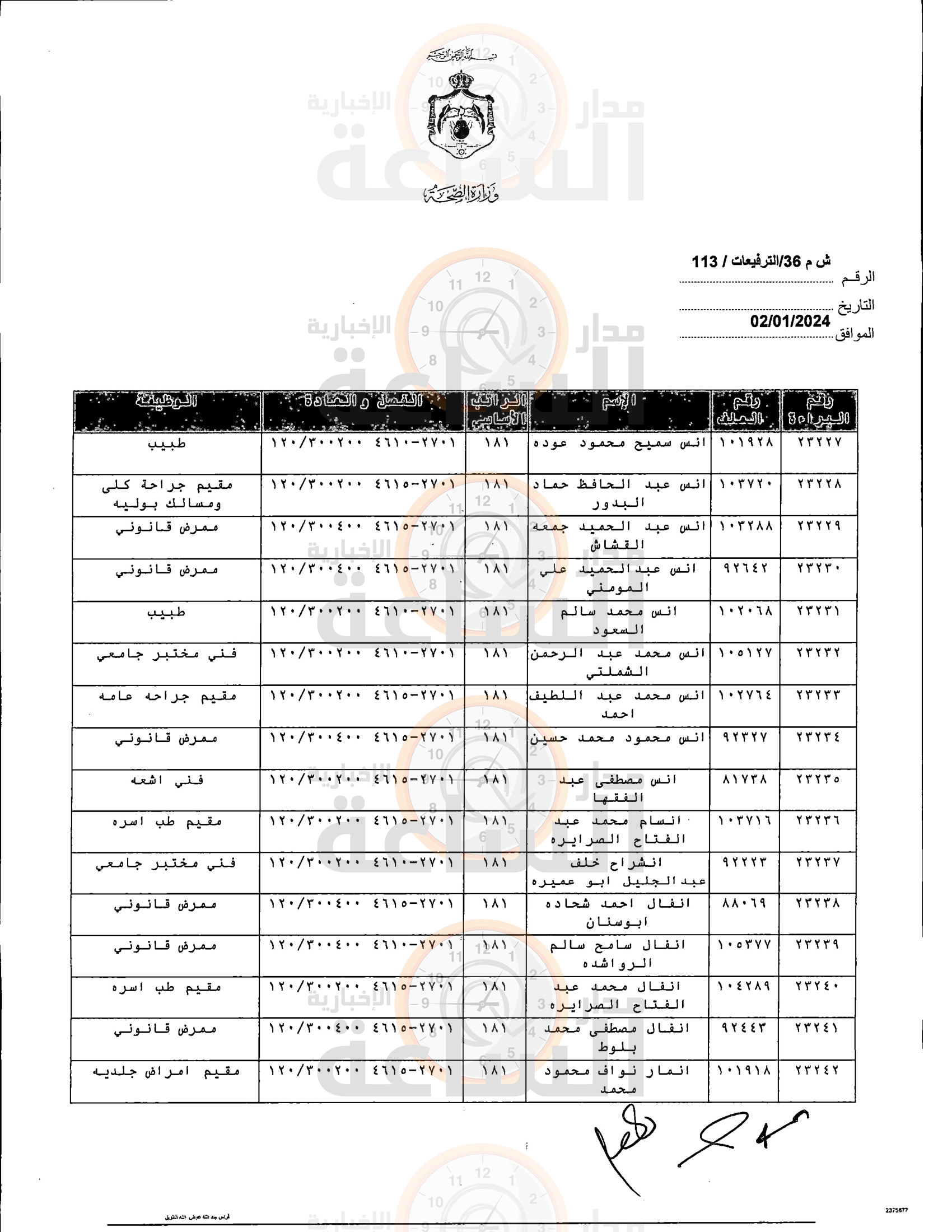 Madar Al-Saa Images 0.5665479396906608