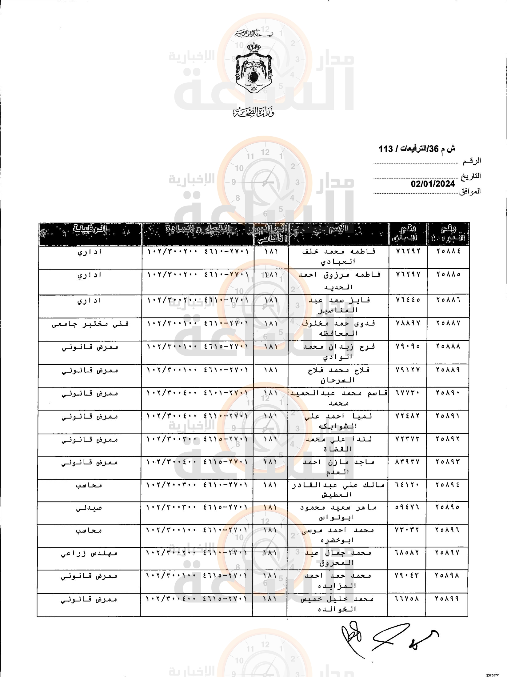 Madar Al-Saa Images 0.08203366350487662